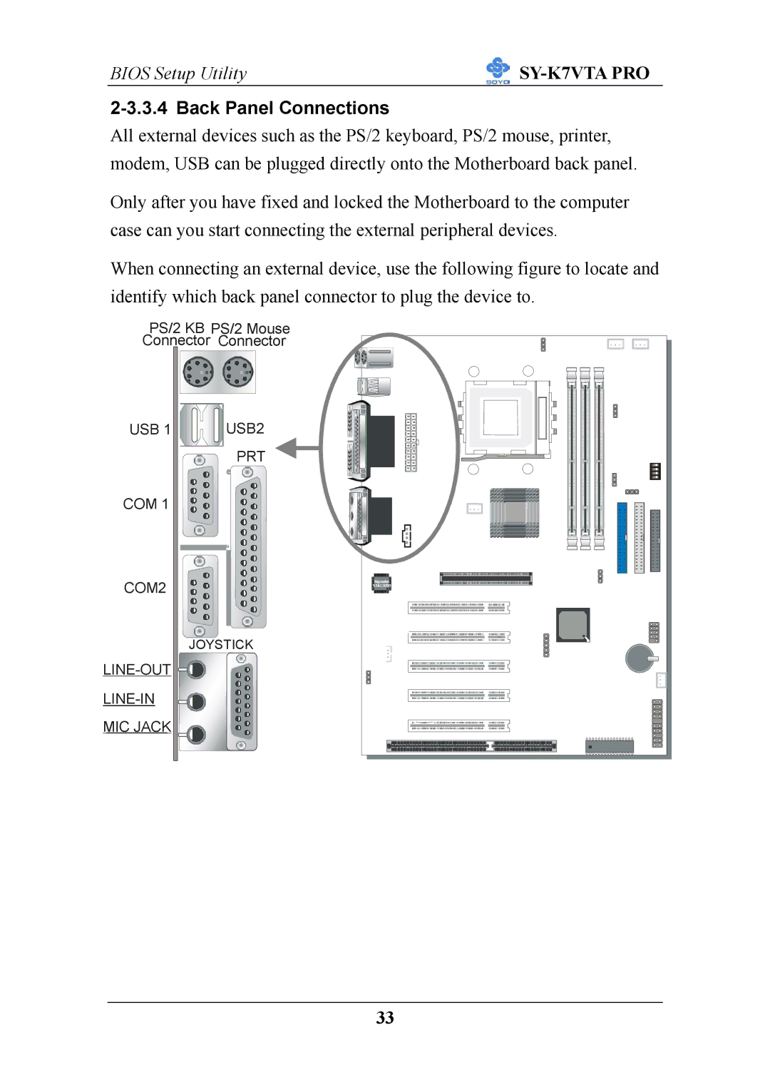 SOYO SY-K7VTA PRO user manual Back Panel Connections 