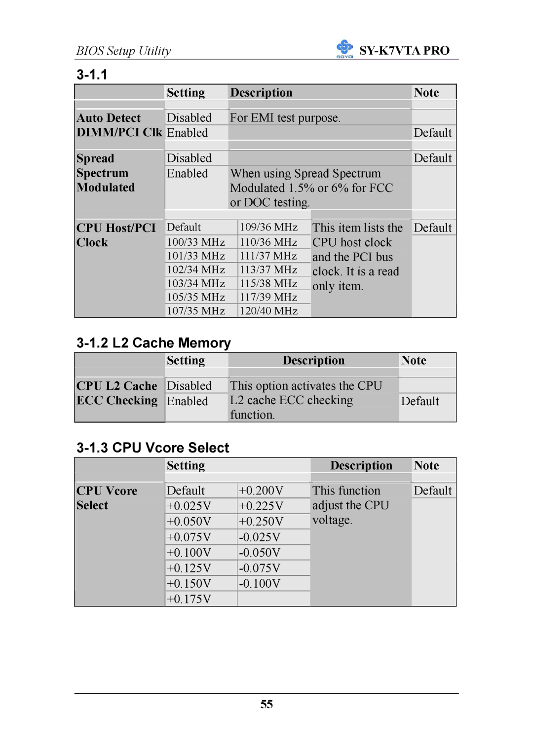 SOYO SY-K7VTA PRO user manual 2 L2 Cache Memory, CPU Vcore Select 