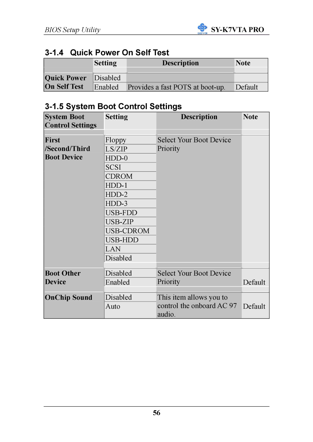 SOYO SY-K7VTA PRO user manual Quick Power On Self Test, System Boot Control Settings 