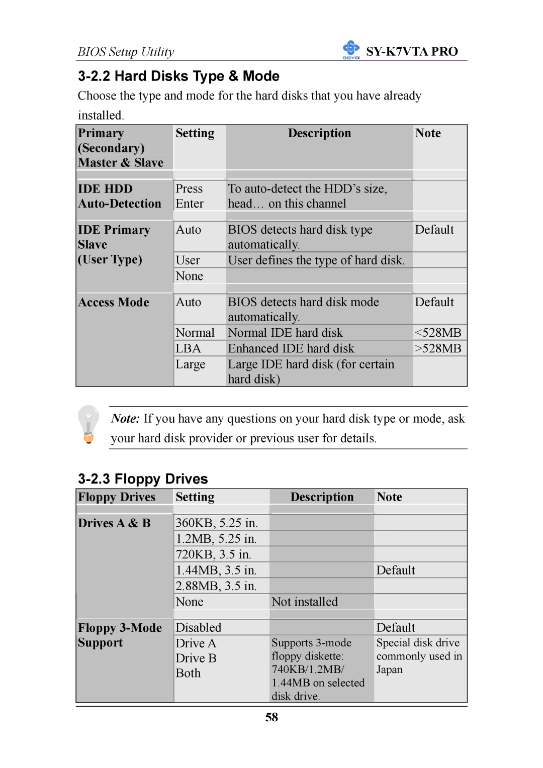 SOYO SY-K7VTA PRO user manual Hard Disks Type & Mode, Floppy Drives, Ide Hdd 