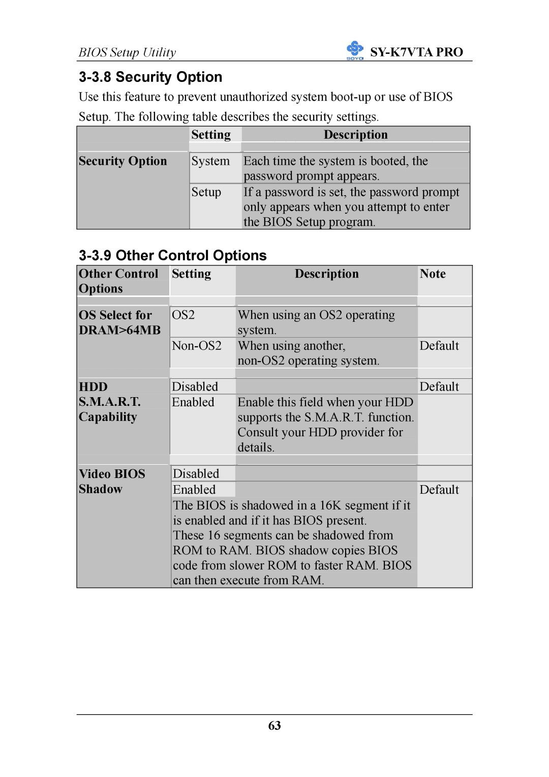 SOYO SY-K7VTA PRO user manual Security Option, Other Control Options, DRAM64MB, Hdd 