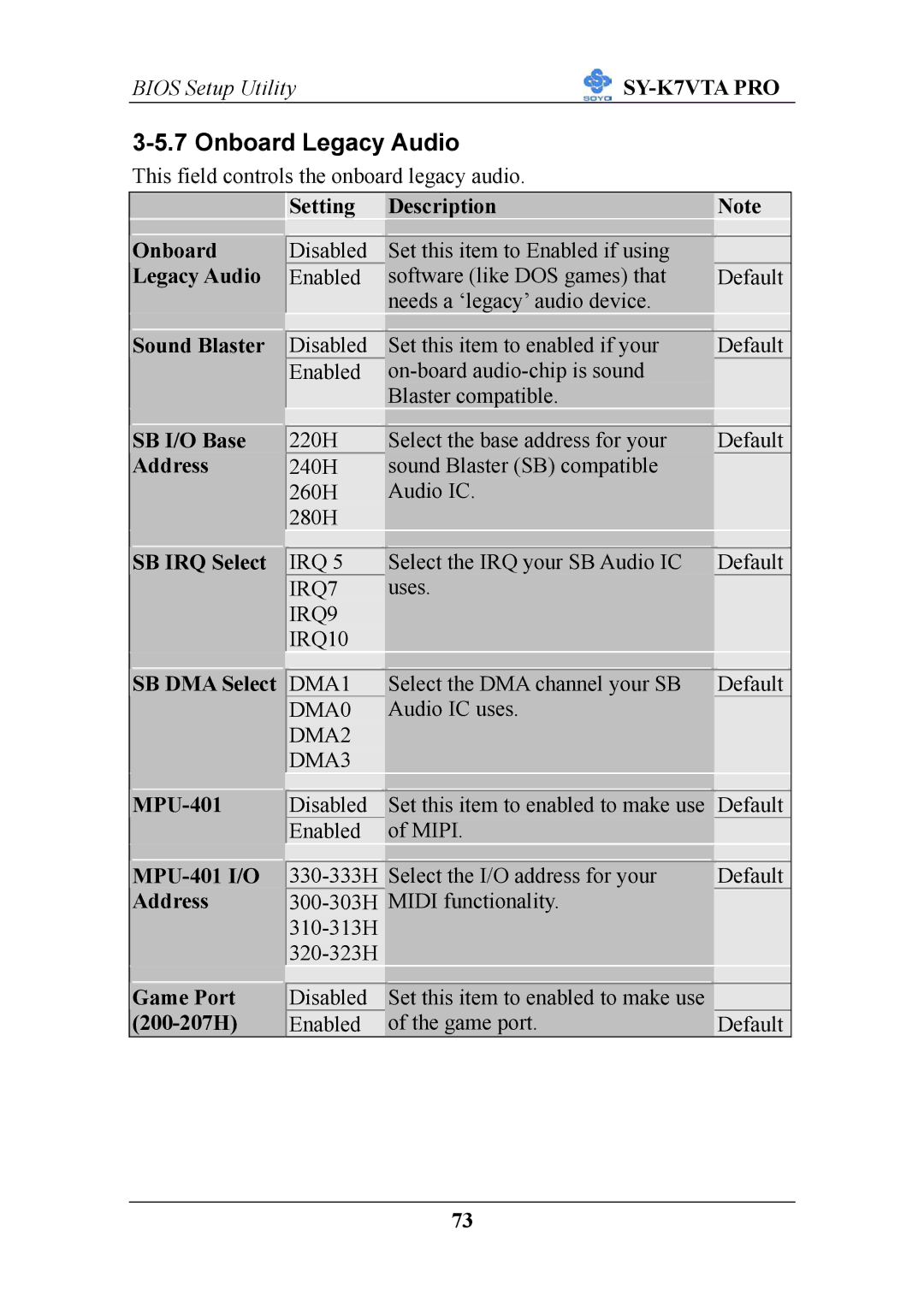 SOYO SY-K7VTA PRO user manual Onboard Legacy Audio 