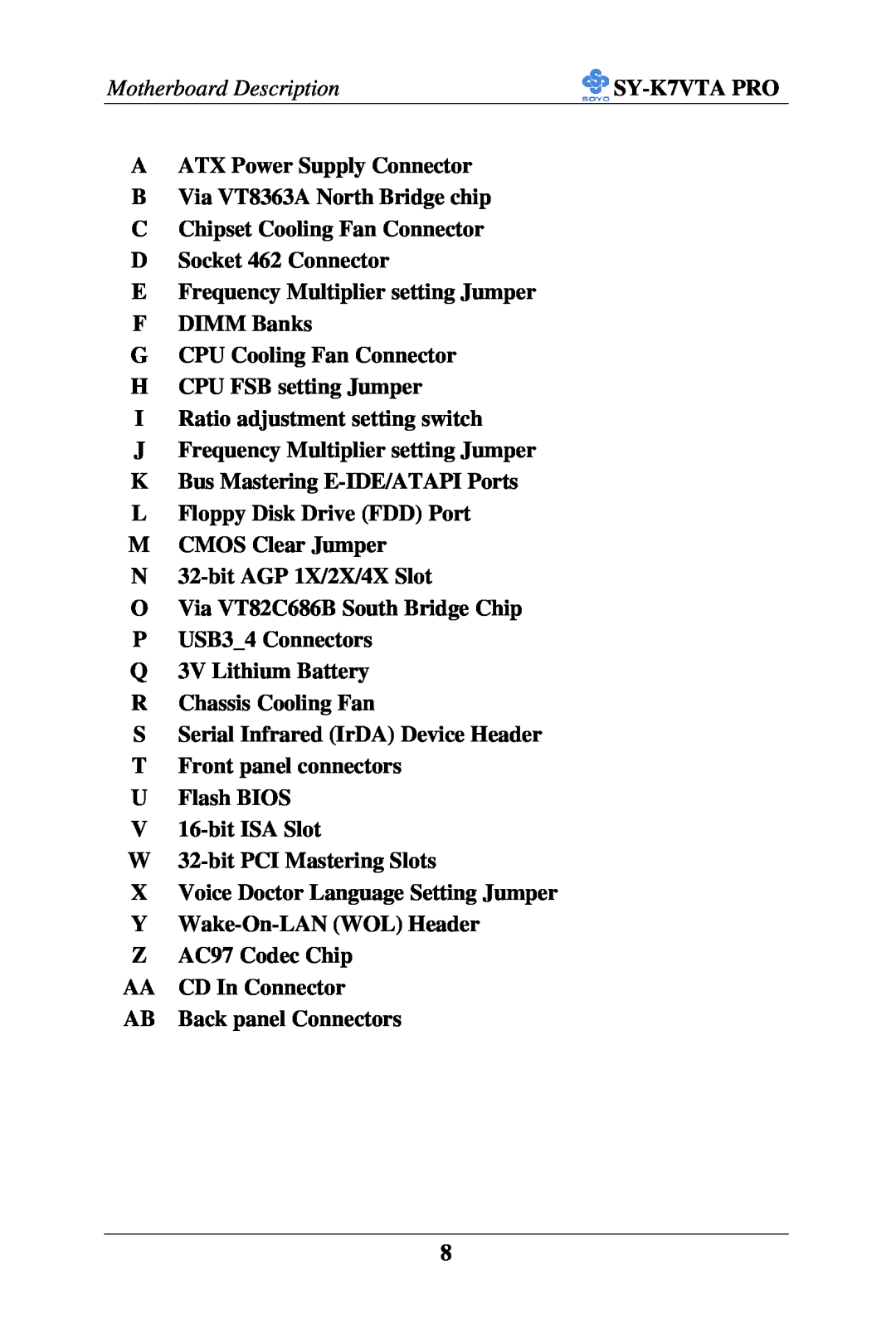 SOYO SY-K7VTA PRO user manual Motherboard Description 