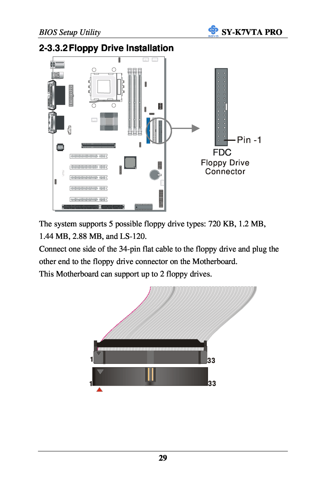 SOYO SY-K7VTA PRO user manual Floppy Drive Installation, Floppy Drive Connector, BIOS Setup Utility 
