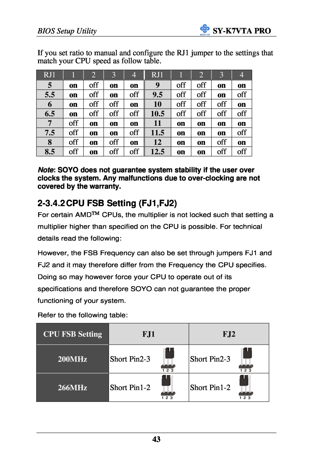 SOYO SY-K7VTA PRO user manual CPU FSB Setting FJ1,FJ2, 200MHz, 266MHz, BIOS Setup Utility, Short Pin2-3, Short Pin1-2 