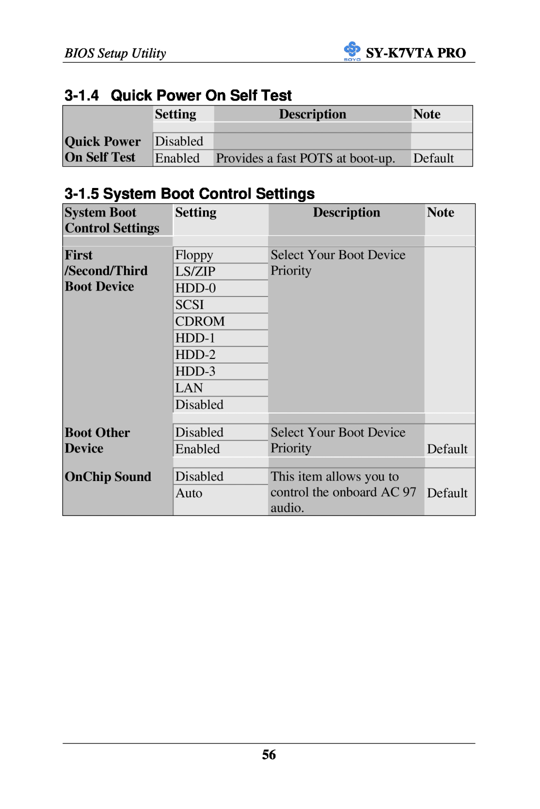 SOYO SY-K7VTA PRO user manual Quick Power On Self Test, System Boot Control Settings, First /Second/Third Boot Device 