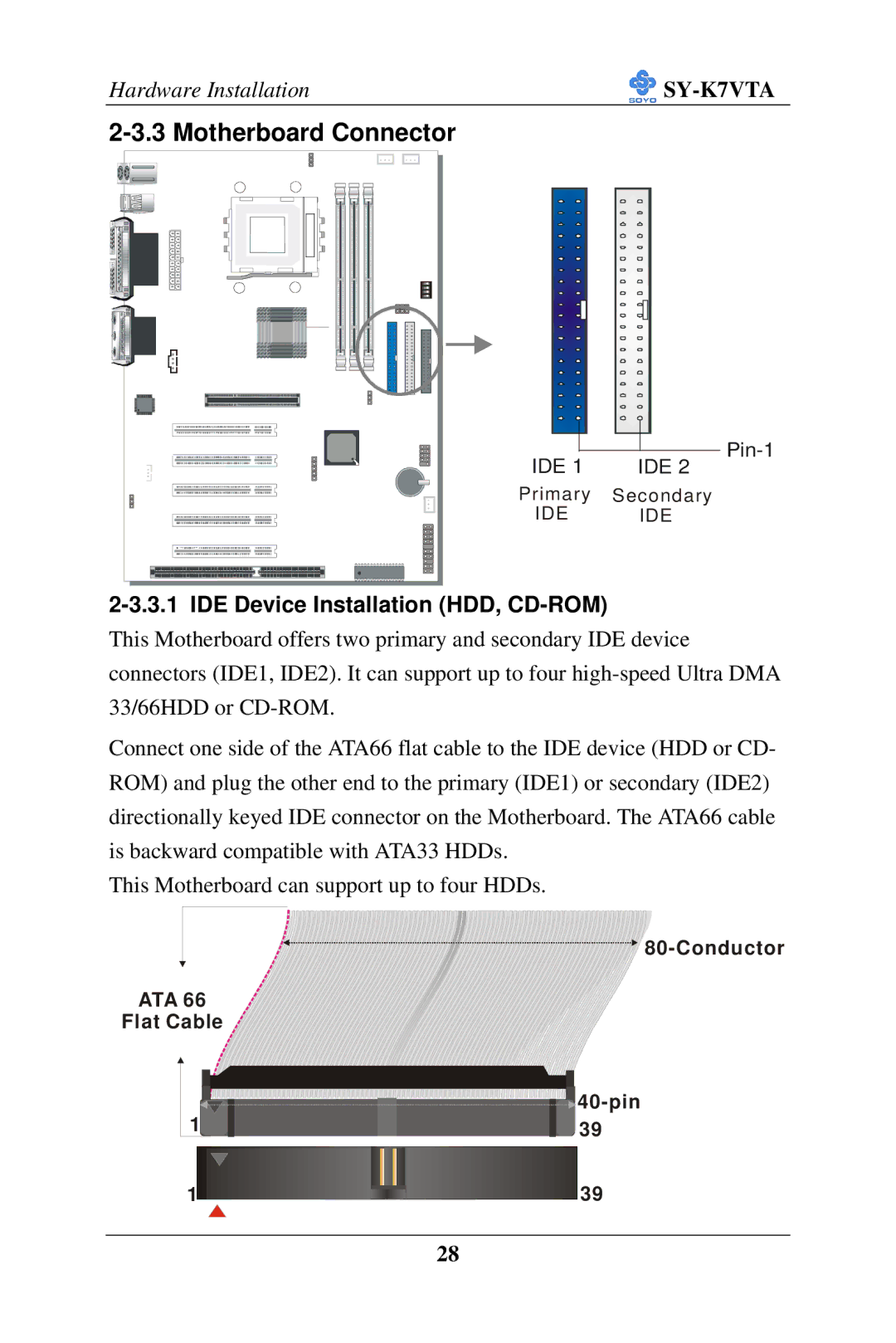 SOYO SY-K7VTA manual Motherboard Connector, IDE Device Installation HDD, CD-ROM 