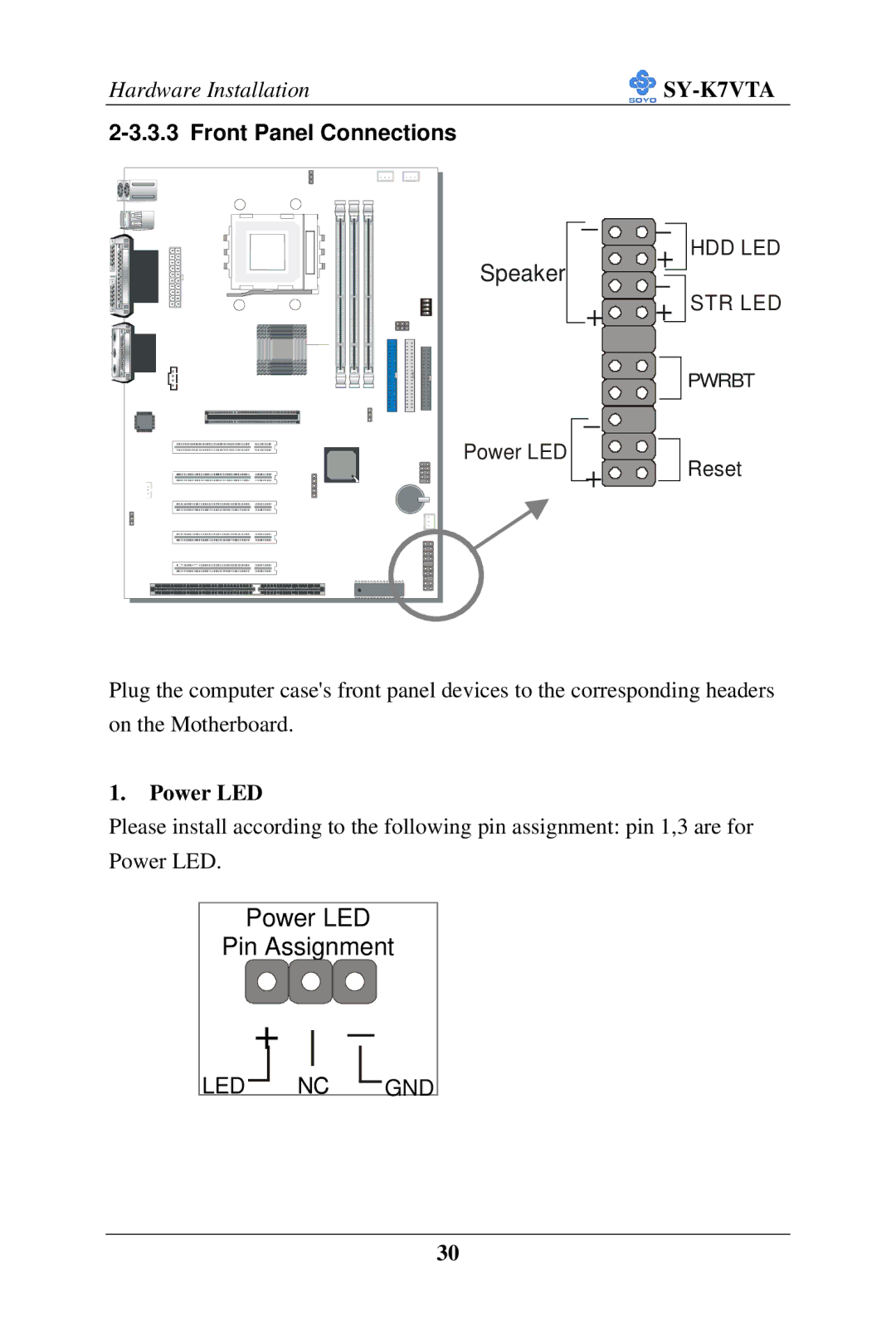 SOYO SY-K7VTA manual Speaker, Power LED 