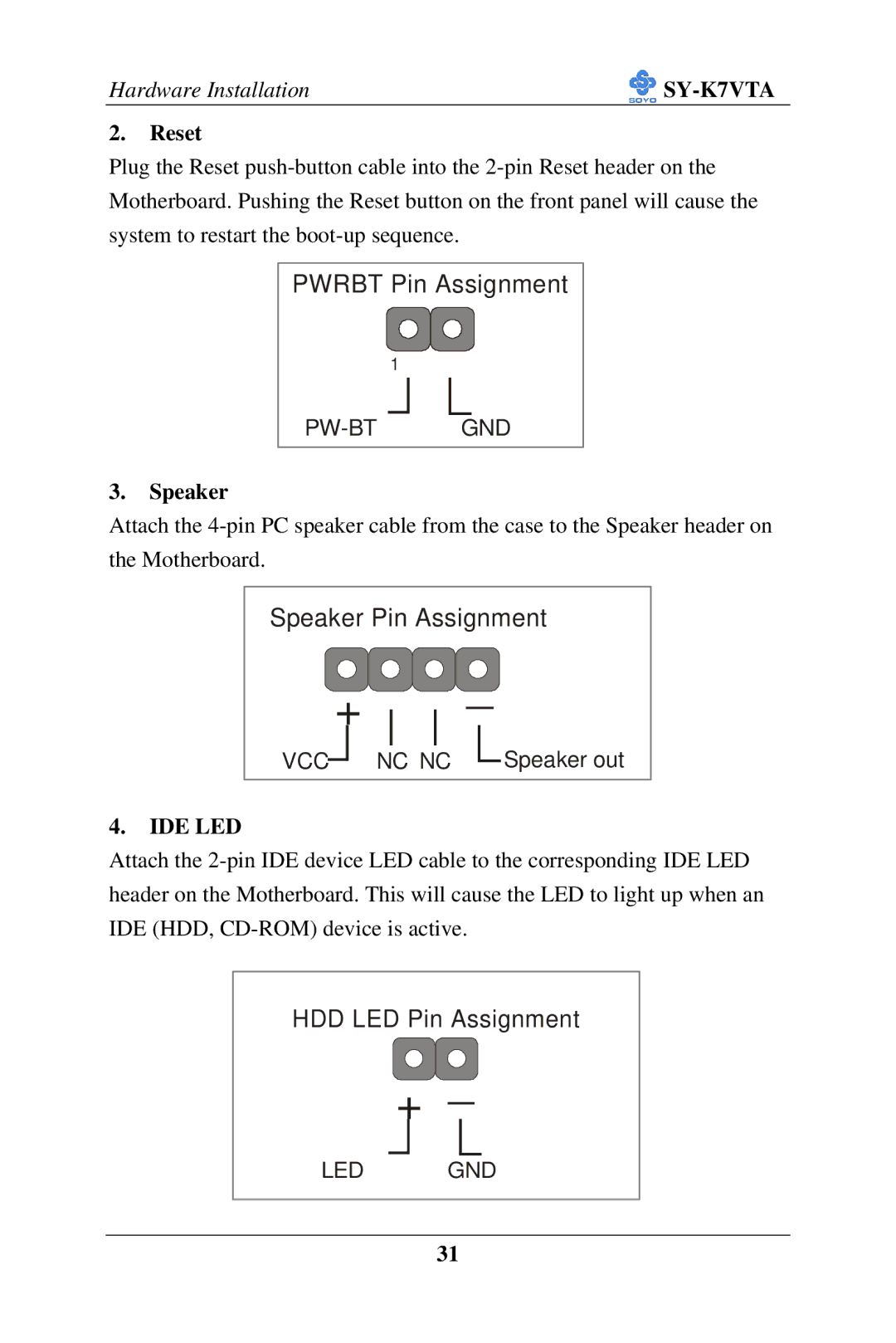 SOYO SY-K7VTA manual Reset, Speaker, Ide Led 