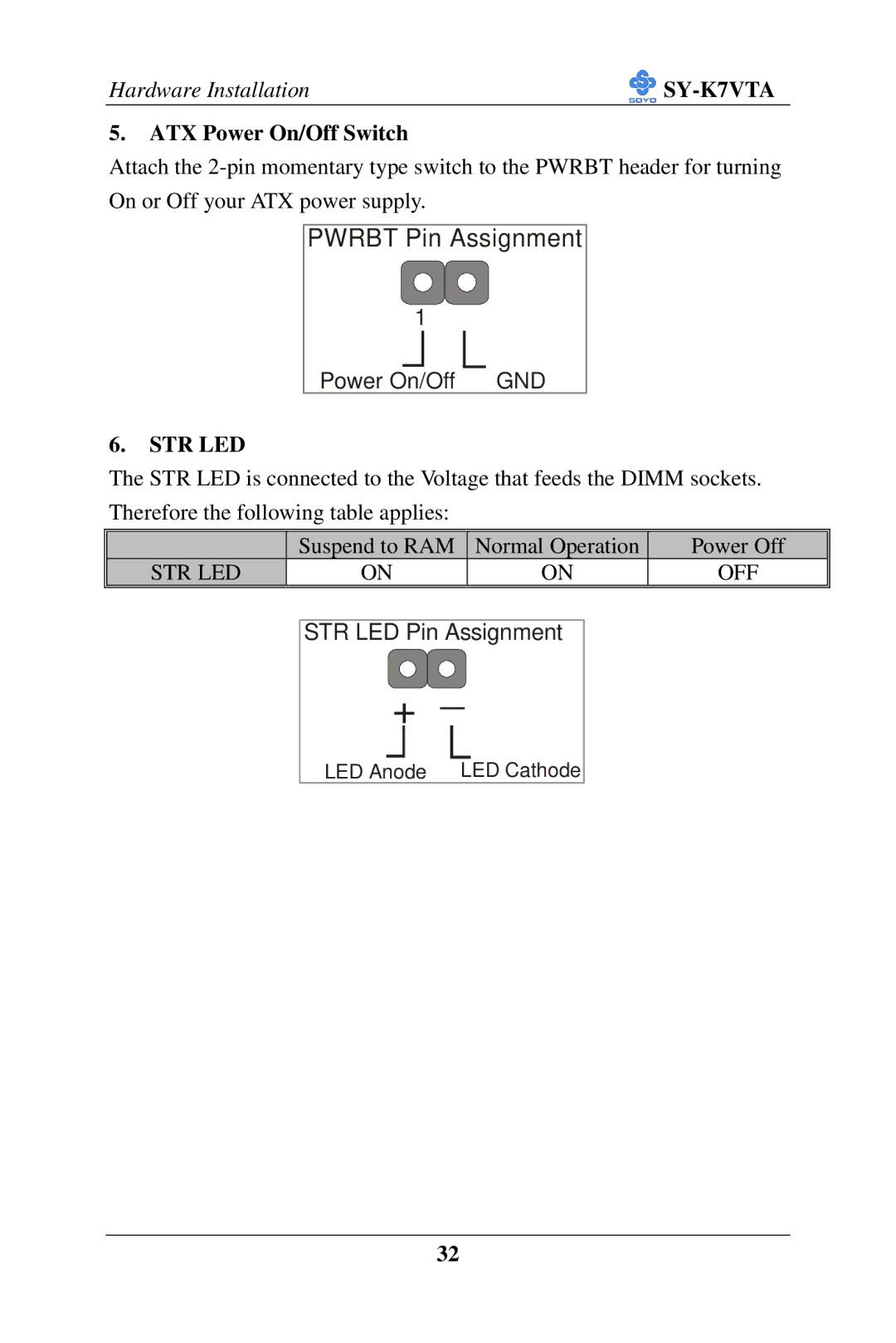 SOYO SY-K7VTA manual ATX Power On/Off Switch, Str Led 