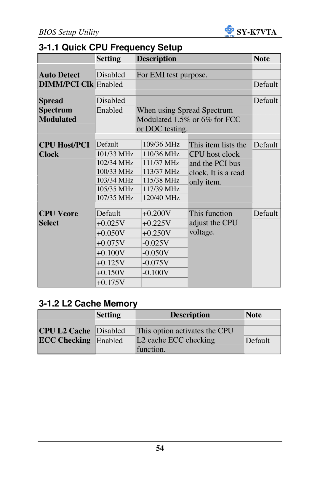 SOYO SY-K7VTA manual Quick CPU Frequency Setup, 2 L2 Cache Memory 