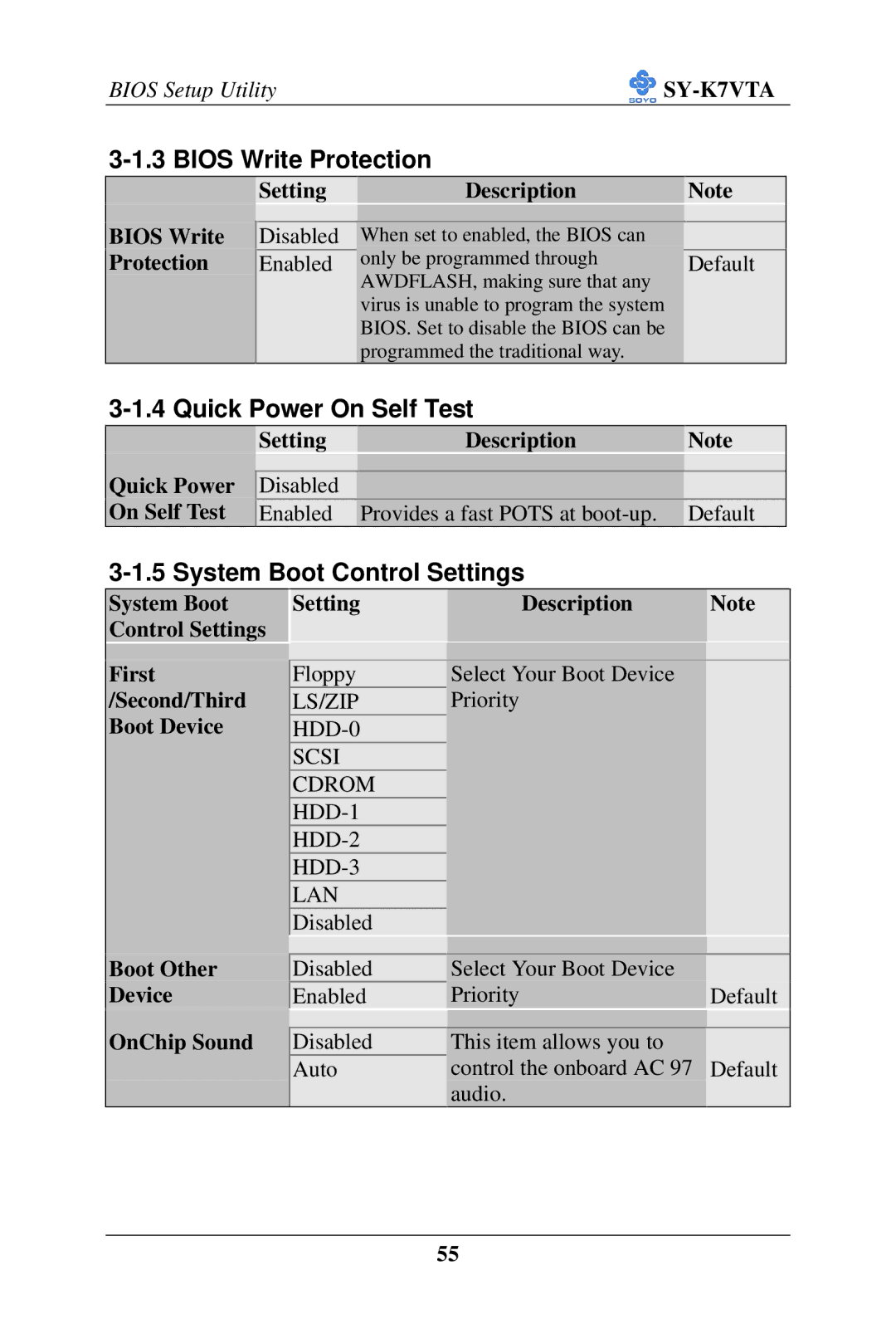 SOYO SY-K7VTA manual Bios Write Protection, Quick Power On Self Test, System Boot Control Settings 