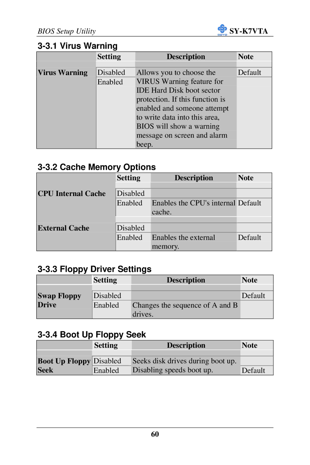 SOYO SY-K7VTA manual Virus Warning, Cache Memory Options, Floppy Driver Settings, Boot Up Floppy Seek 