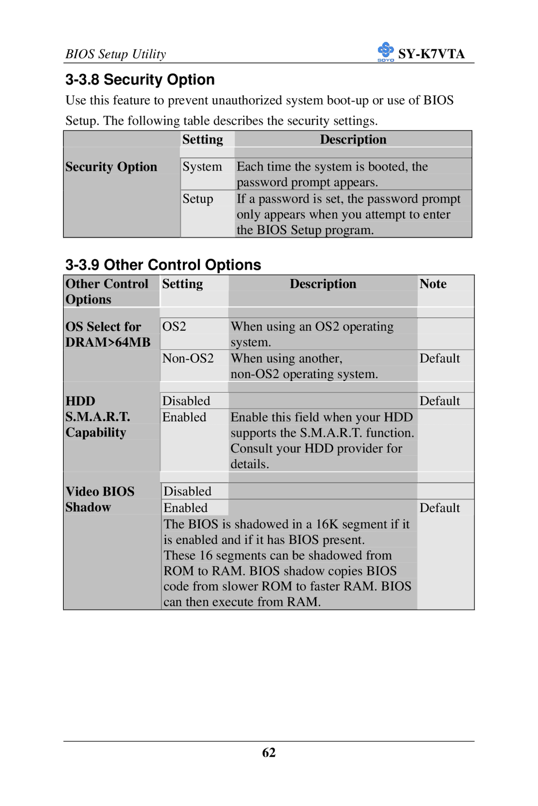 SOYO SY-K7VTA manual Security Option, Other Control Options, DRAM64MB, Hdd 