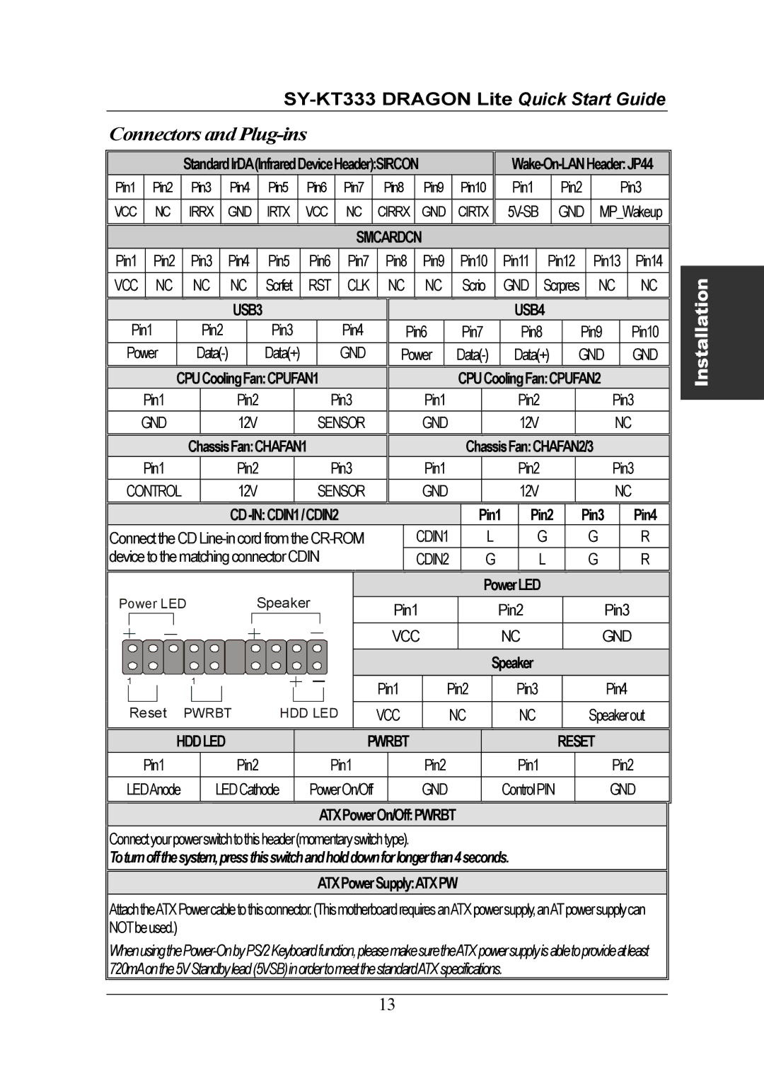 SOYO SY-KT333 quick start ATXPowerOn/OffPWRBT, ATXPowerSupplyATXPW 