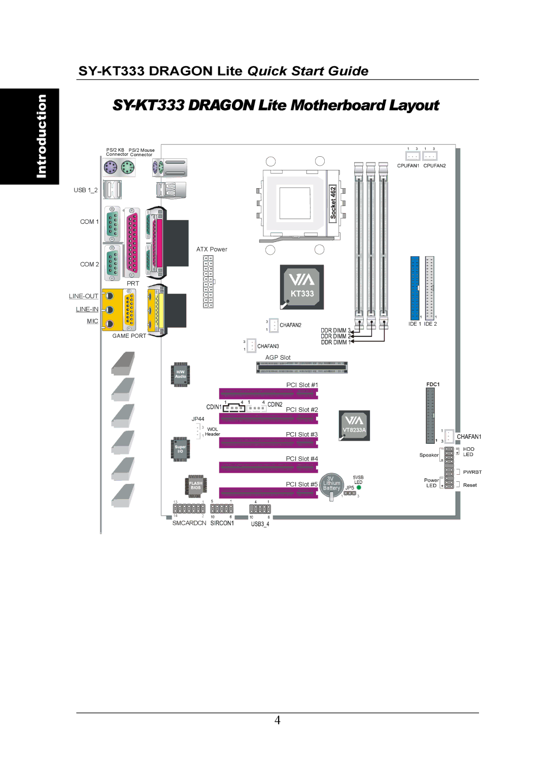 SOYO quick start SY-KT333 Dragon Lite Motherboard Layout 