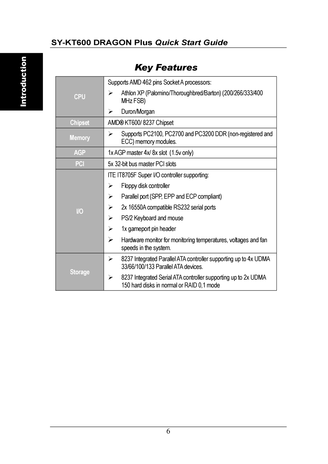 SOYO SY-KT600 DRAGON Plus Motherboard quick start Key Features 