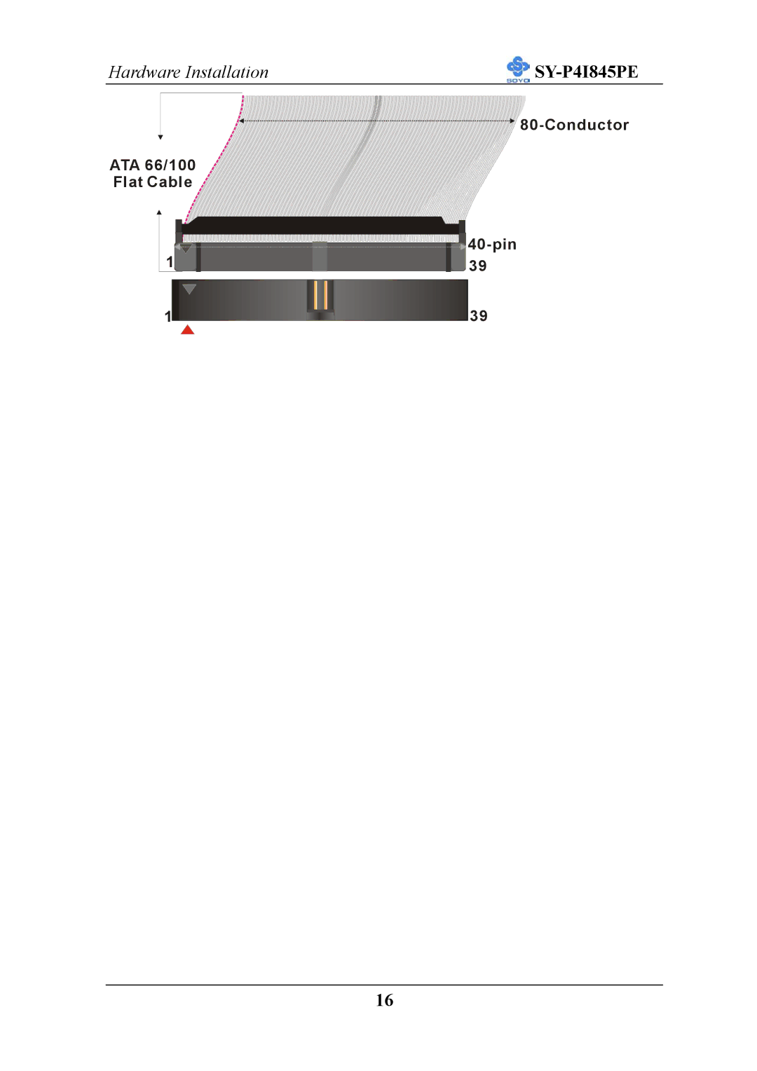 SOYO SY-P4I845PE user manual Hardware Installation 