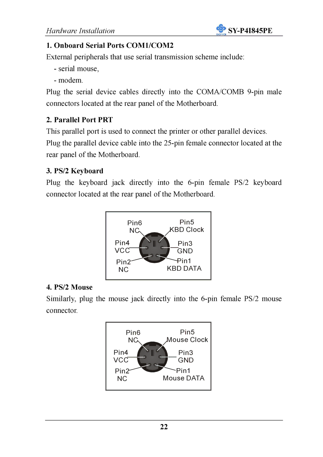 SOYO SY-P4I845PE user manual Onboard Serial Ports COM1/COM2, Parallel Port PRT, PS/2 Keyboard, PS/2 Mouse 