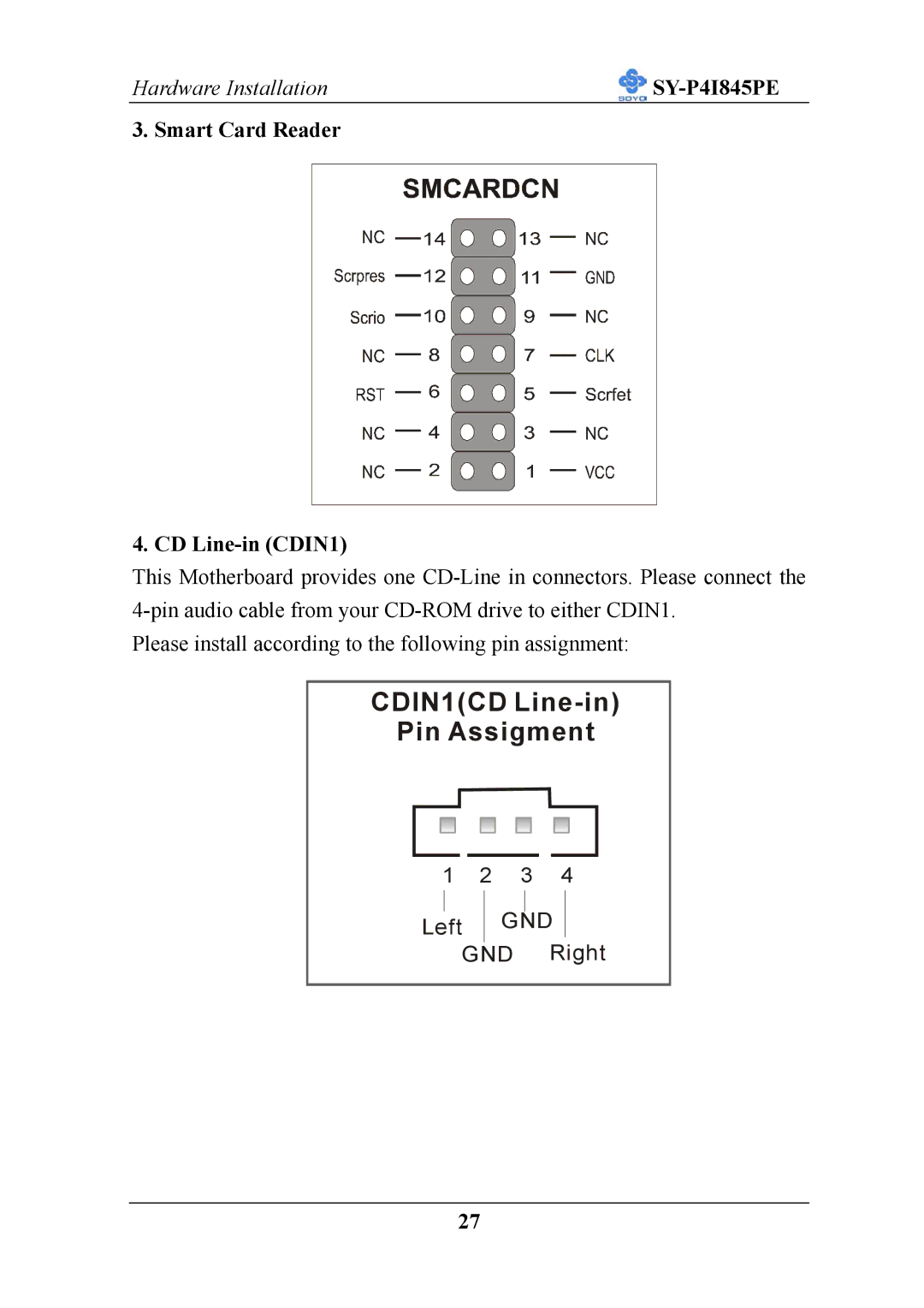 SOYO SY-P4I845PE user manual CDIN1CD Line-in Pin Assigment, Smart Card Reader CD Line-in CDIN1 