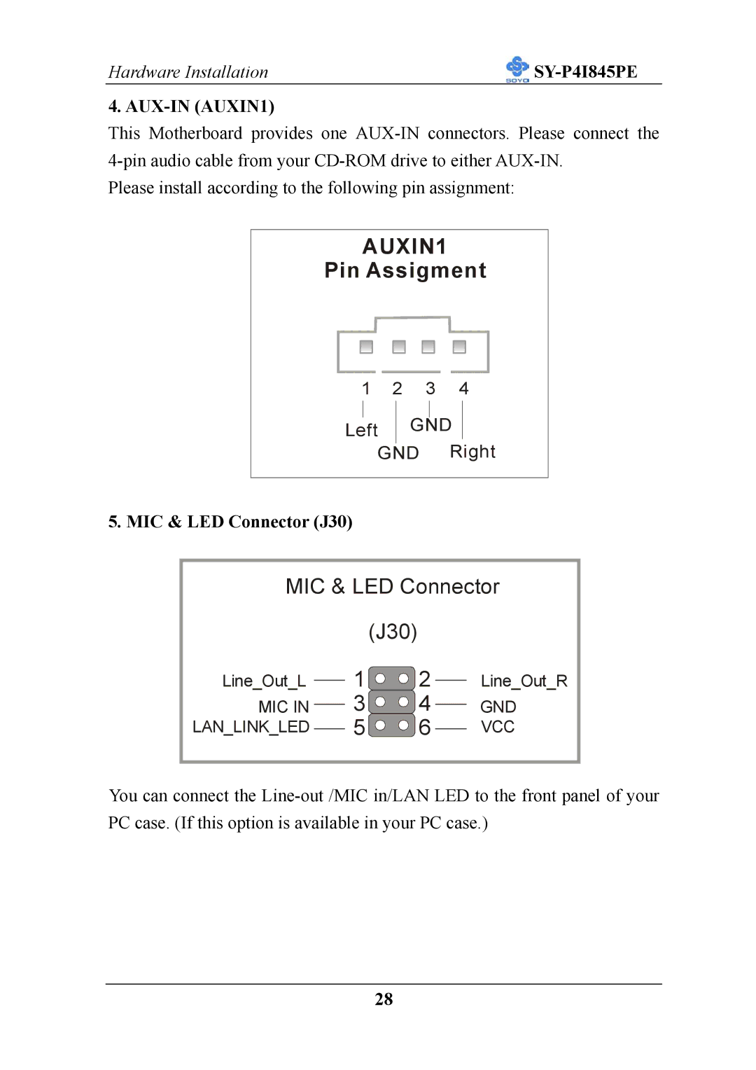 SOYO SY-P4I845PE user manual AUX-IN AUXIN1, MIC & LED Connector J30 