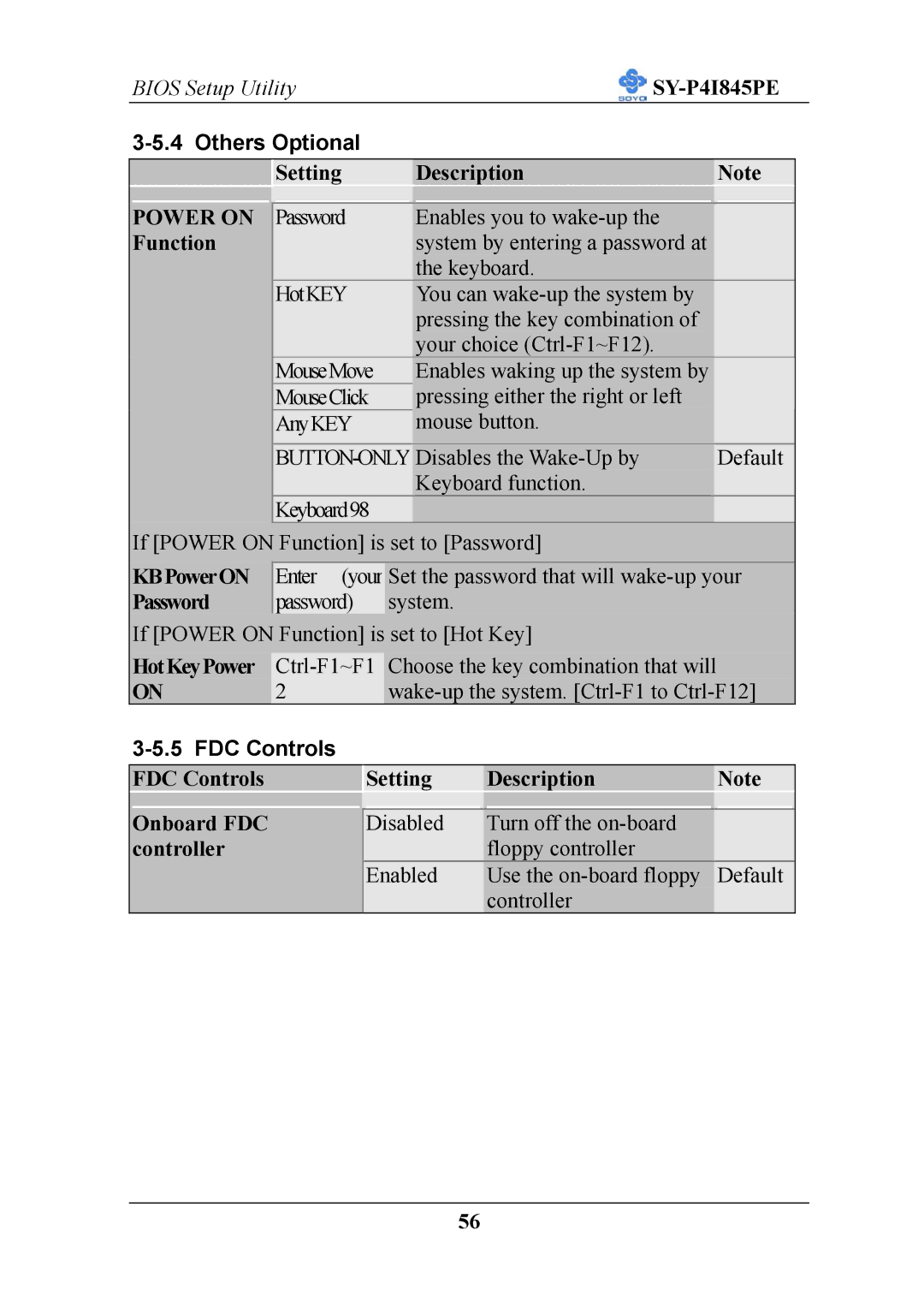 SOYO SY-P4I845PE user manual FDC Controls 