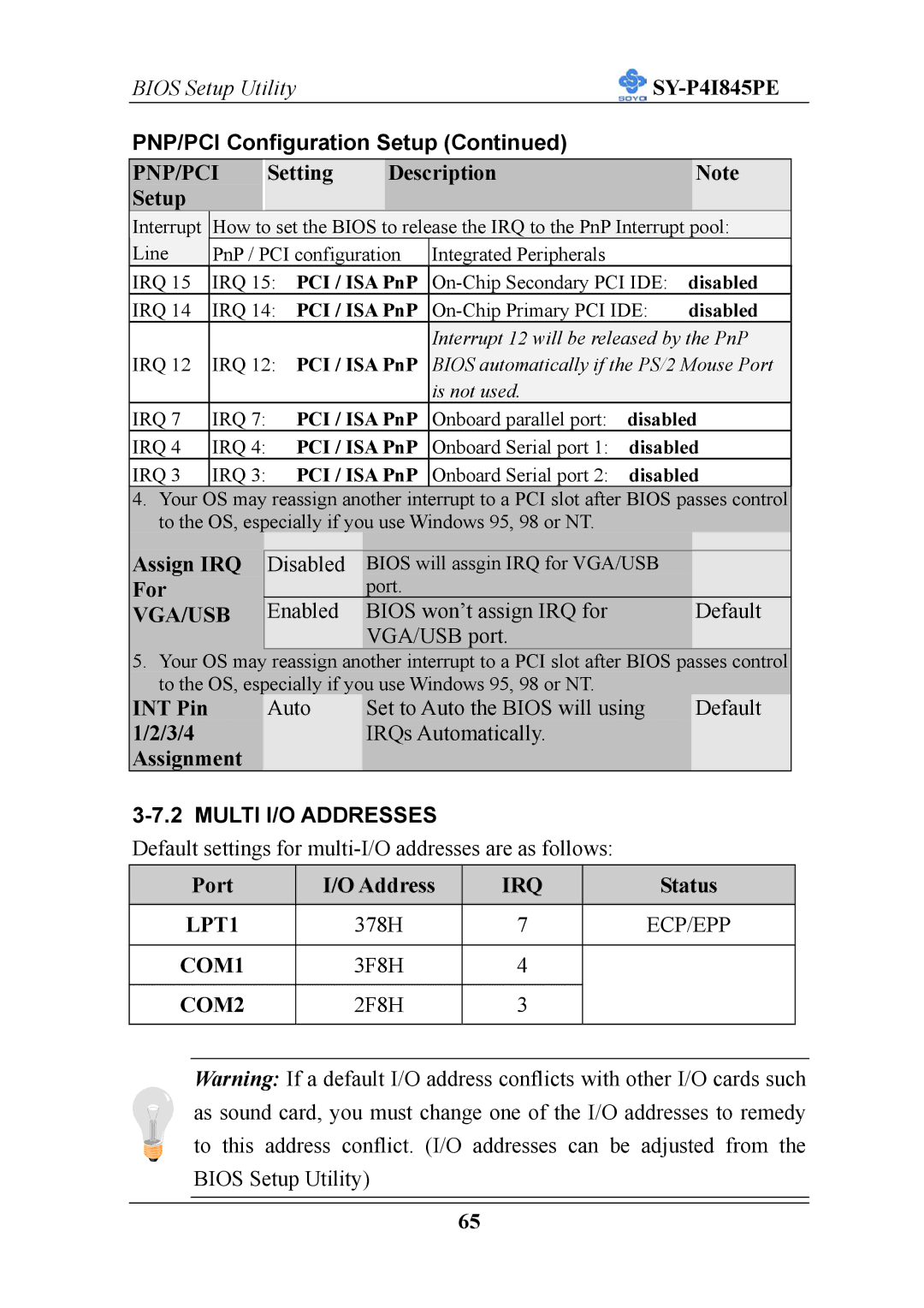 SOYO SY-P4I845PE user manual PNP/PCI Configuration Setup, Vga/Usb, Irq, LPT1 