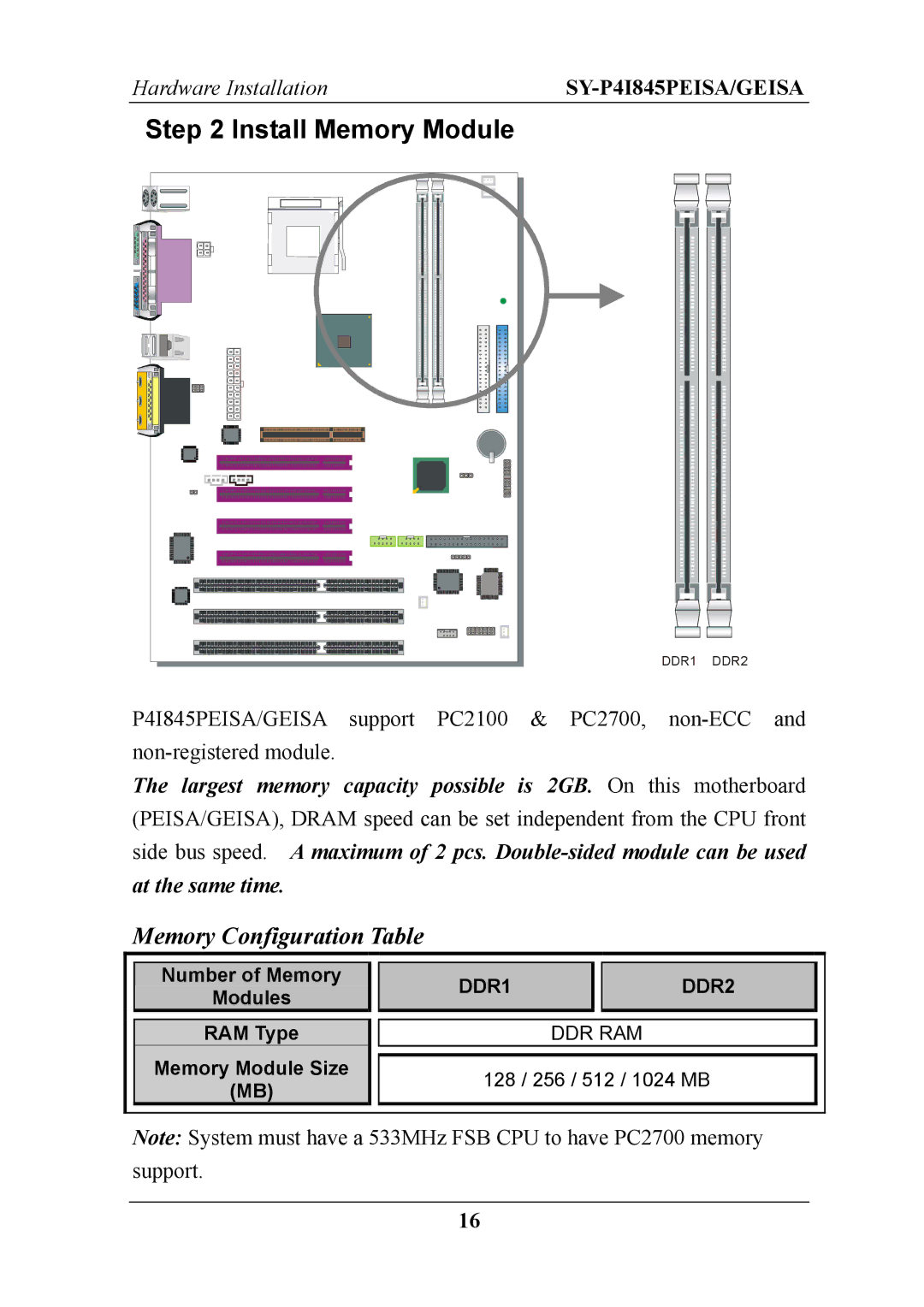 SOYO SY-P4I845PEISA manual Install Memory Module, At the same time 