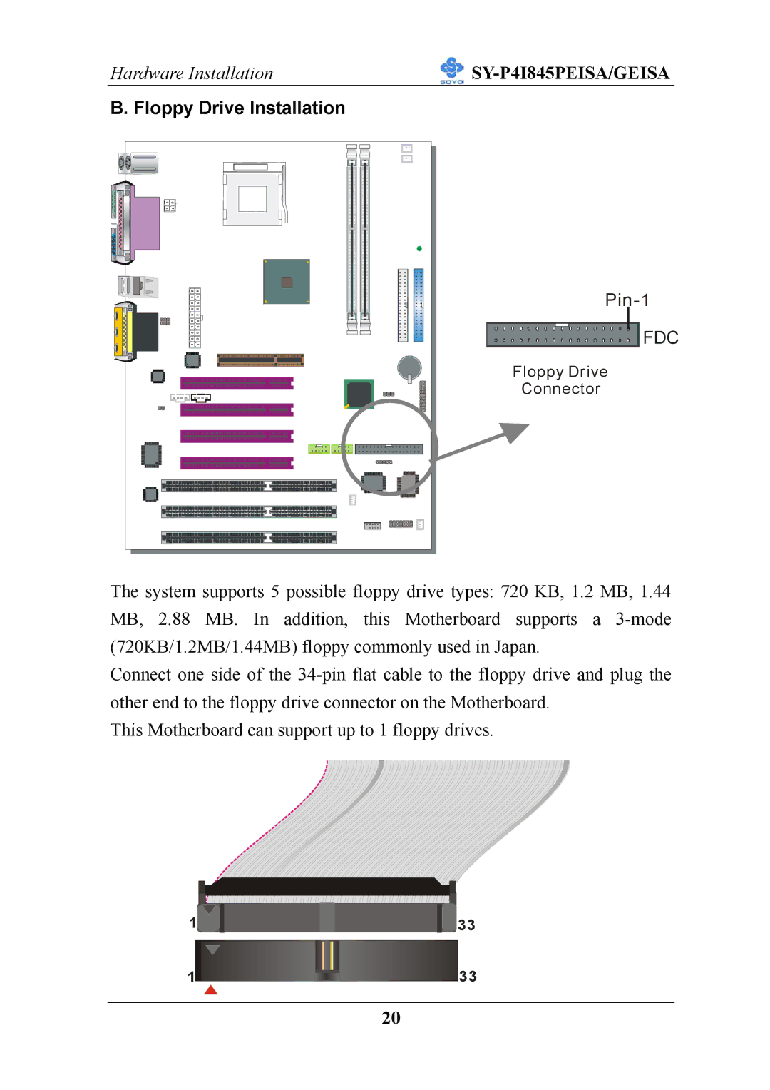 SOYO SY-P4I845PEISA manual Floppy Drive Installation 