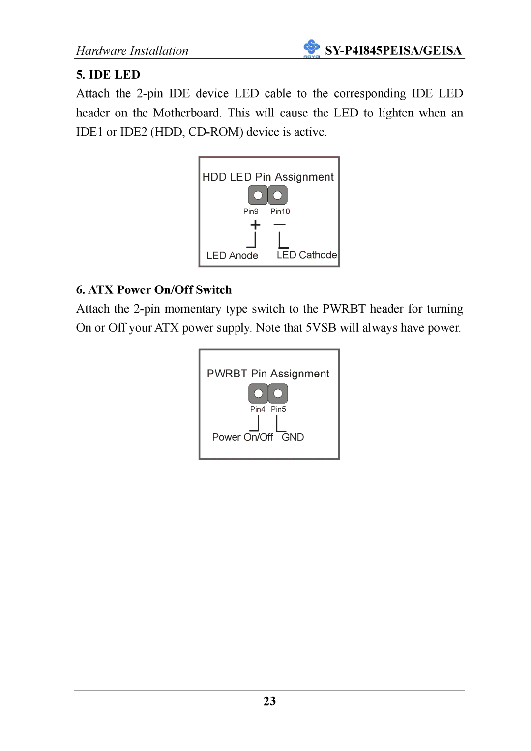 SOYO SY-P4I845PEISA manual Ide Led, ATX Power On/Off Switch 