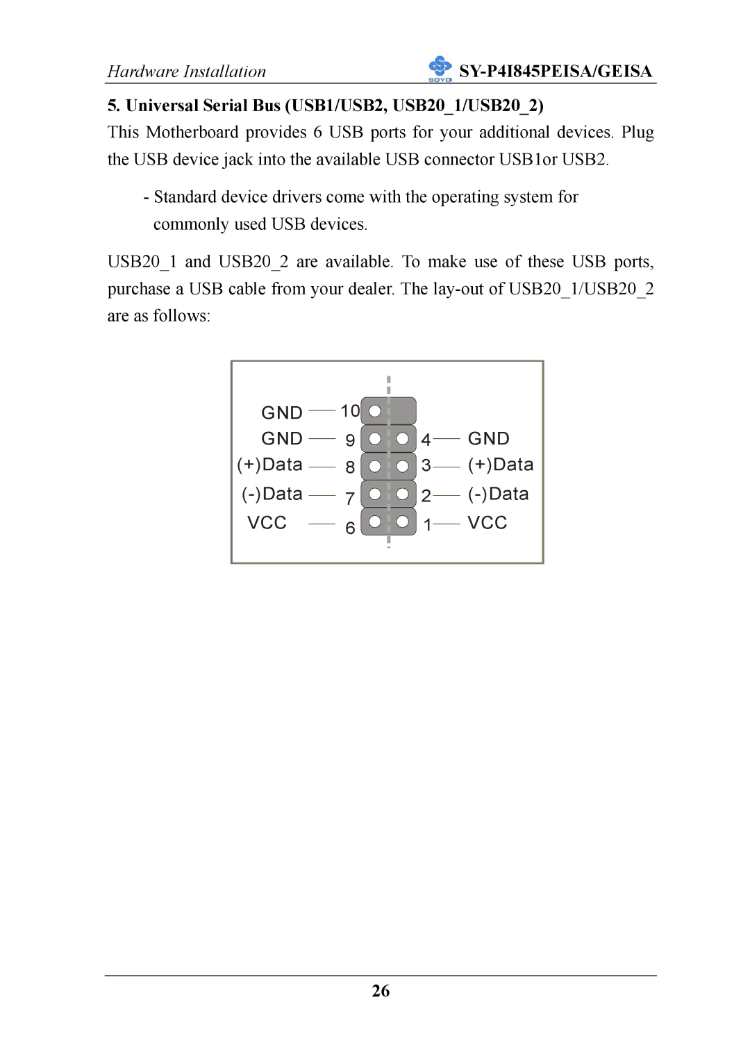 SOYO SY-P4I845PEISA manual Universal Serial Bus USB1/USB2, USB201/USB202 