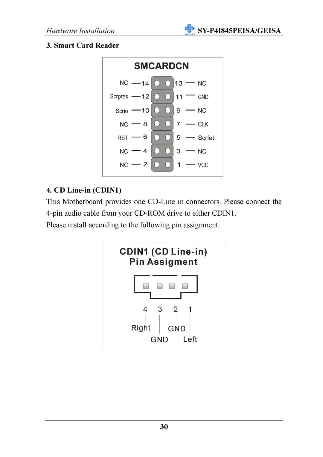 SOYO SY-P4I845PEISA manual CDIN1 CD Line-in Pin Assigment, Smart Card Reader CD Line-in CDIN1 