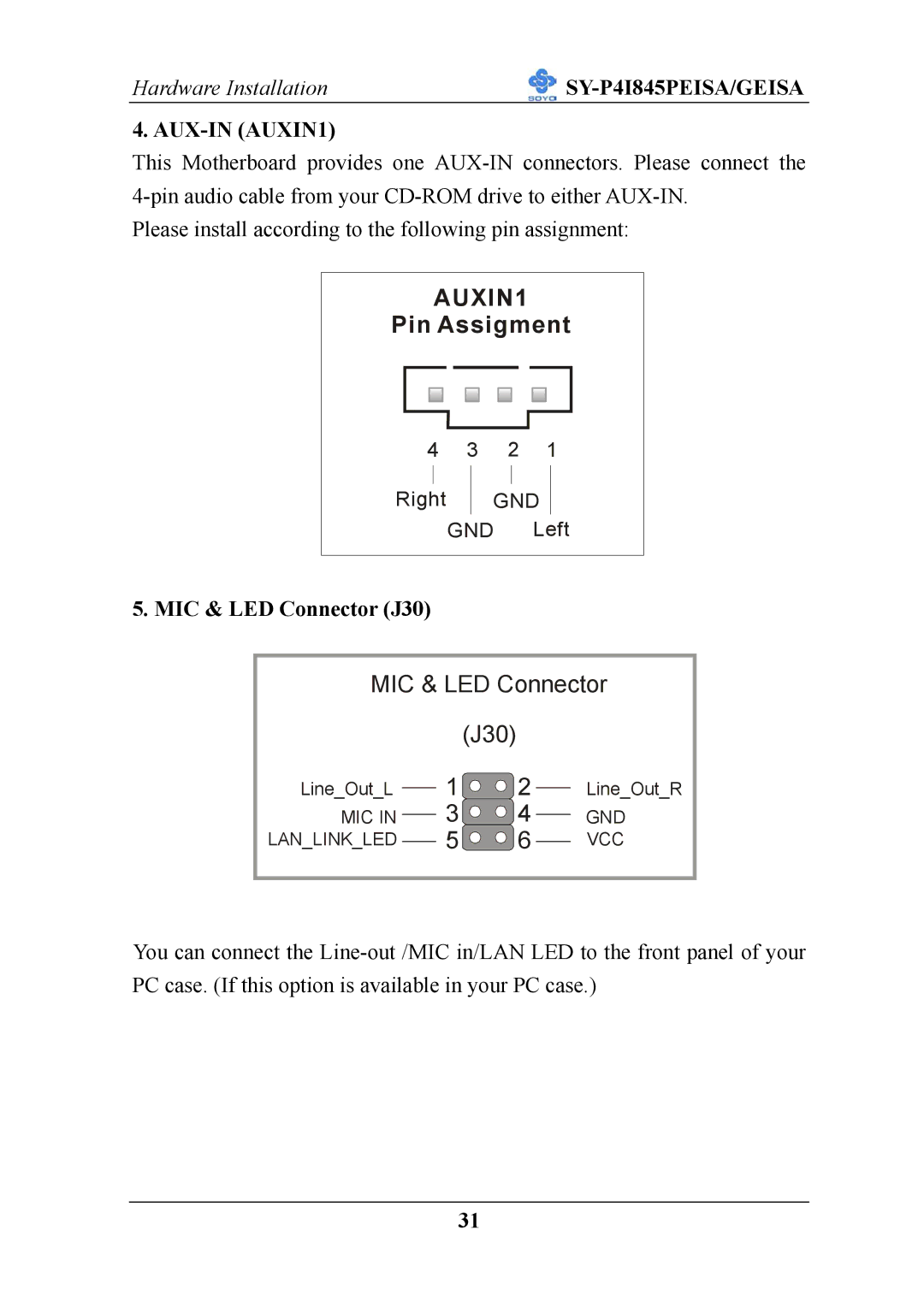 SOYO SY-P4I845PEISA manual AUX-IN AUXIN1, MIC & LED Connector J30 