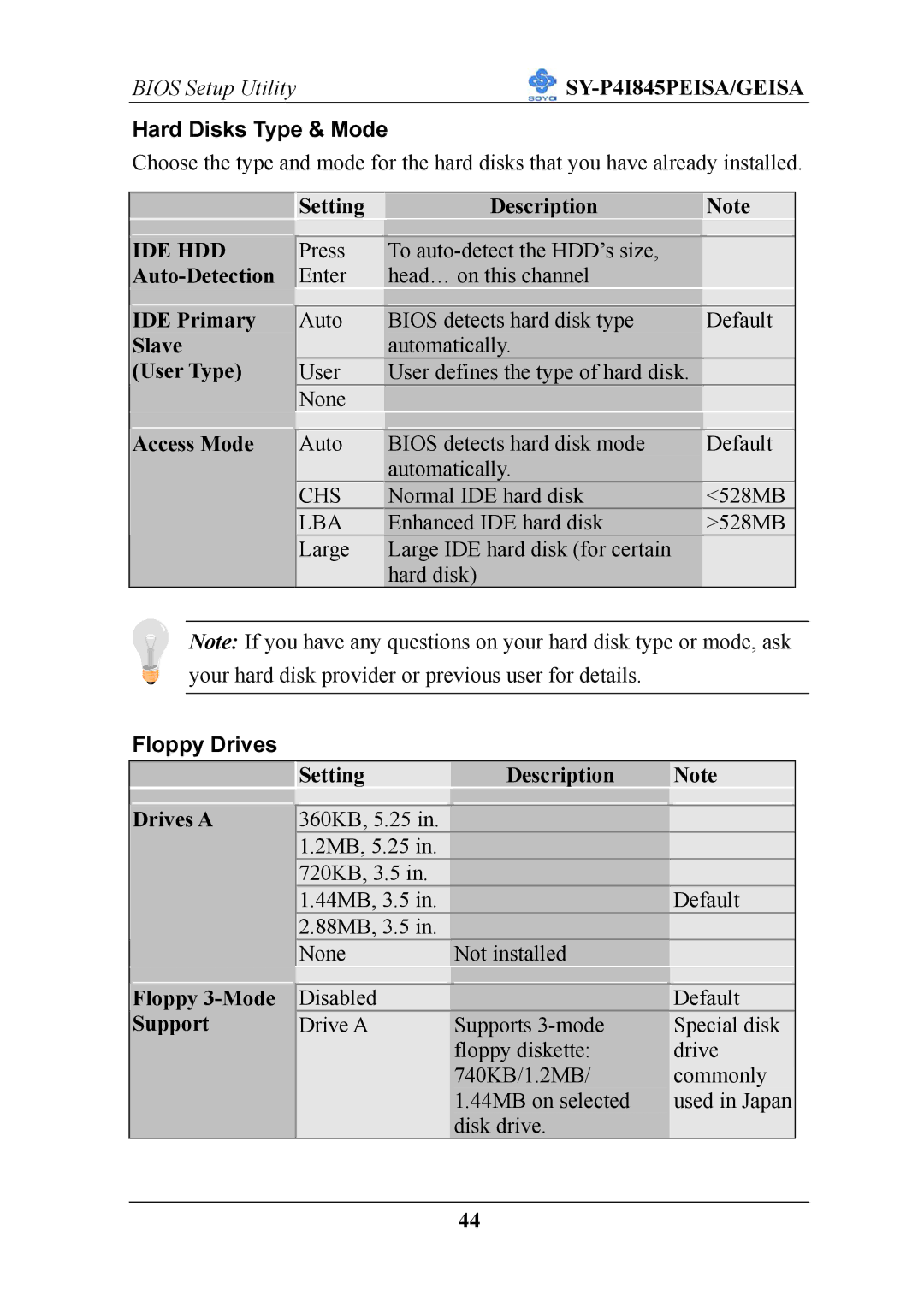 SOYO SY-P4I845PEISA manual Hard Disks Type & Mode, Ide Hdd, Floppy Drives 