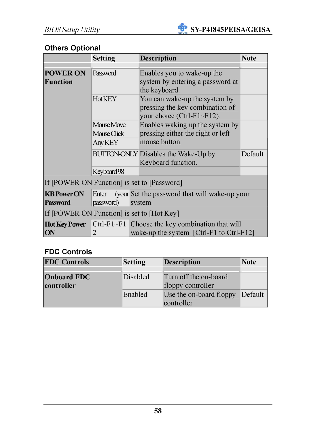 SOYO SY-P4I845PEISA Function, KBPowerON, Password, HotKeyPower, FDC Controls Setting Description Onboard FDC, Controller 