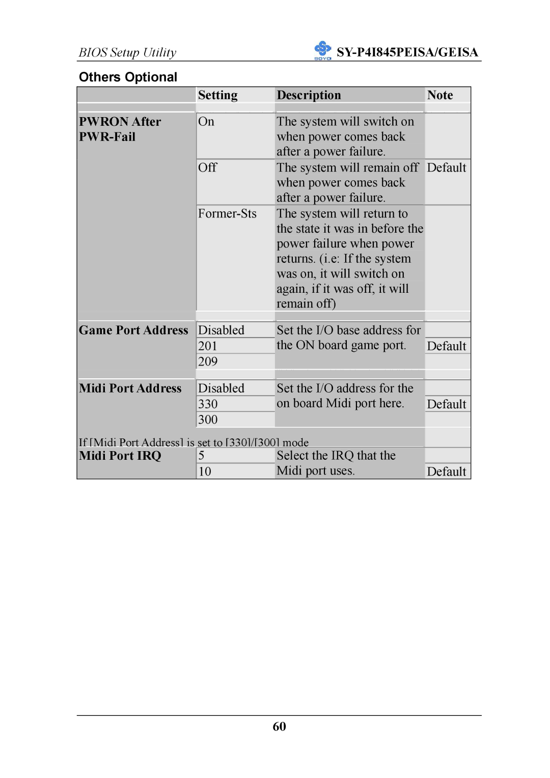 SOYO SY-P4I845PEISA manual Setting Description Pwron After, PWR-Fail, Game Port Address, Midi Port Address, Midi Port IRQ 