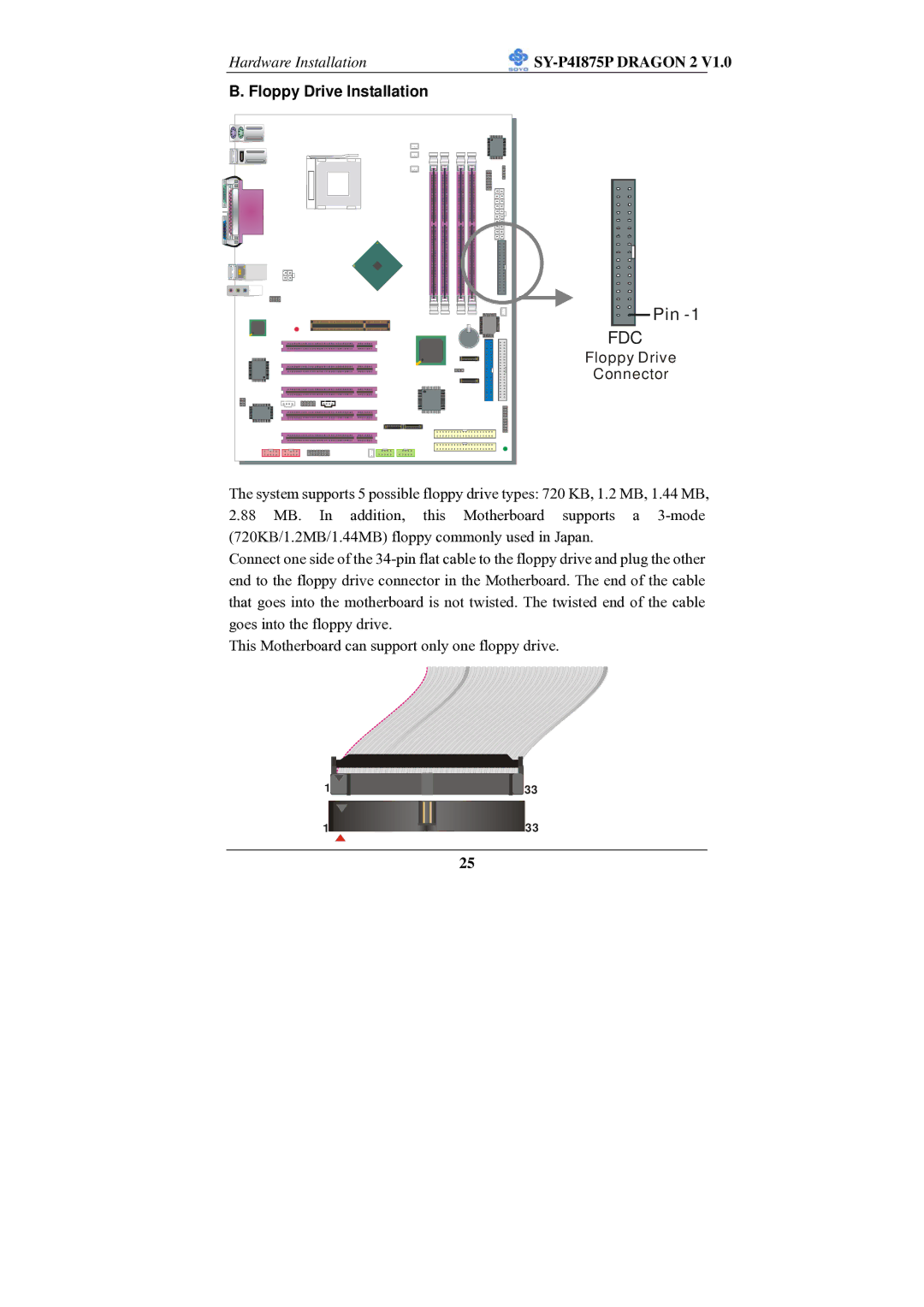 SOYO SY-P4I875P manual Fdc, Floppy Drive Installation 