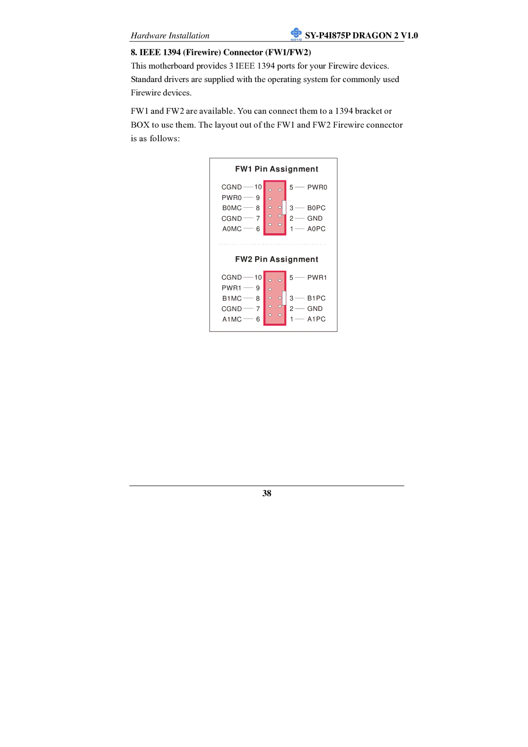 SOYO SY-P4I875P manual Ieee 1394 Firewire Connector FW1/FW2 