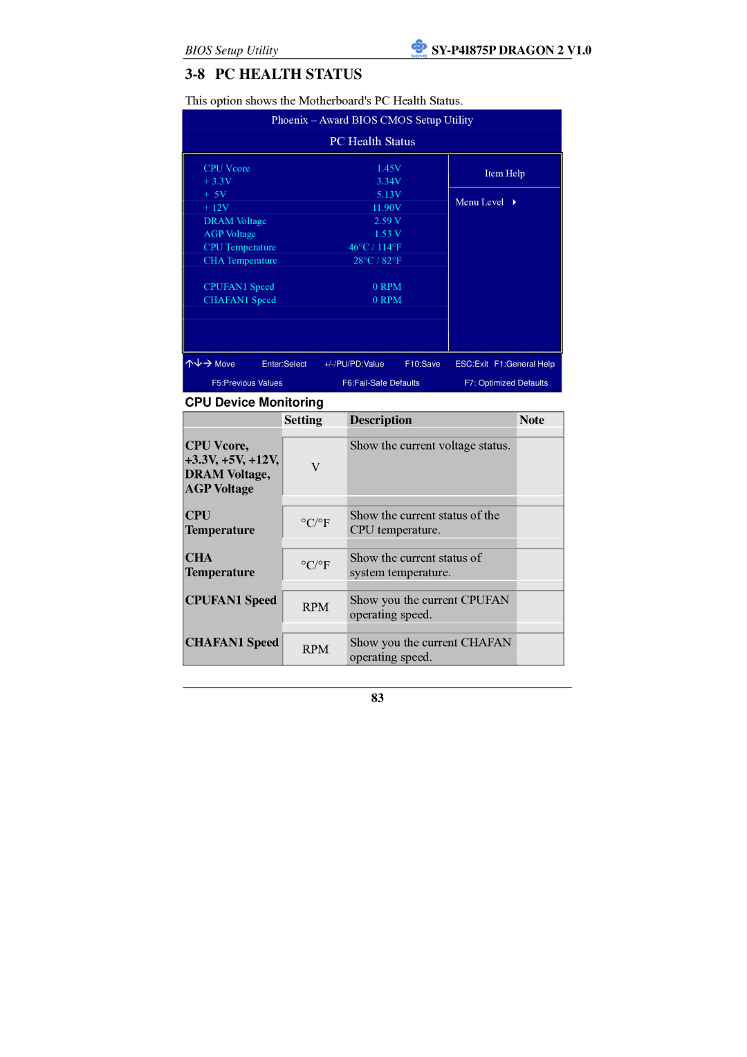 SOYO SY-P4I875P manual PC Health Status 