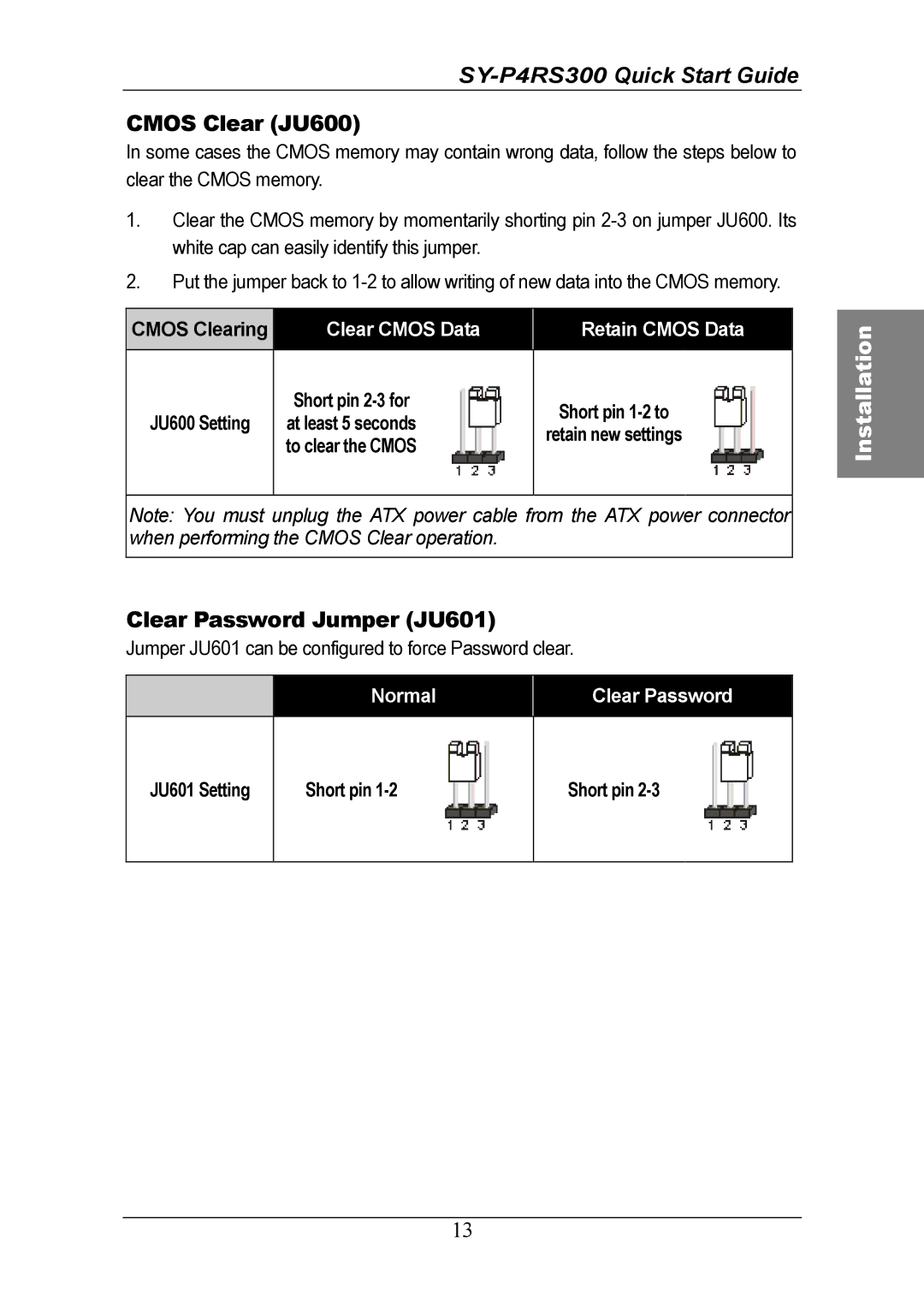 SOYO SY-P4RS300 quick start Cmos Clear JU600, Clear Password Jumper JU601 