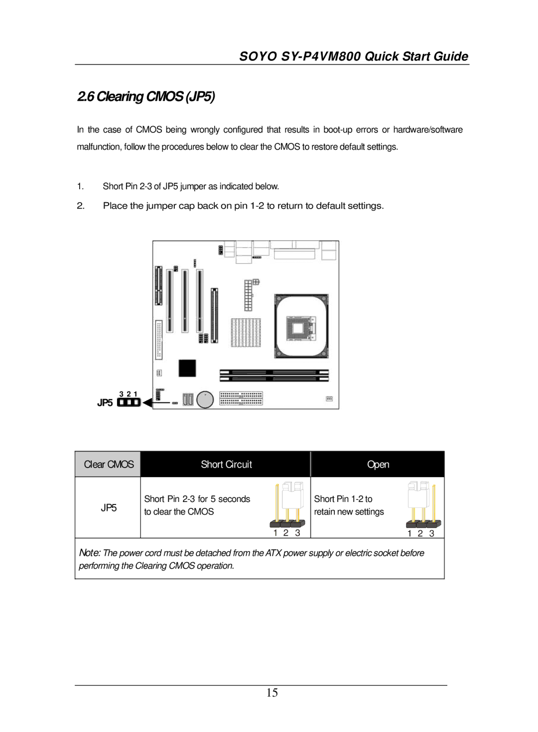 SOYO SY-P4VM800 quick start Clearing Cmos JP5 
