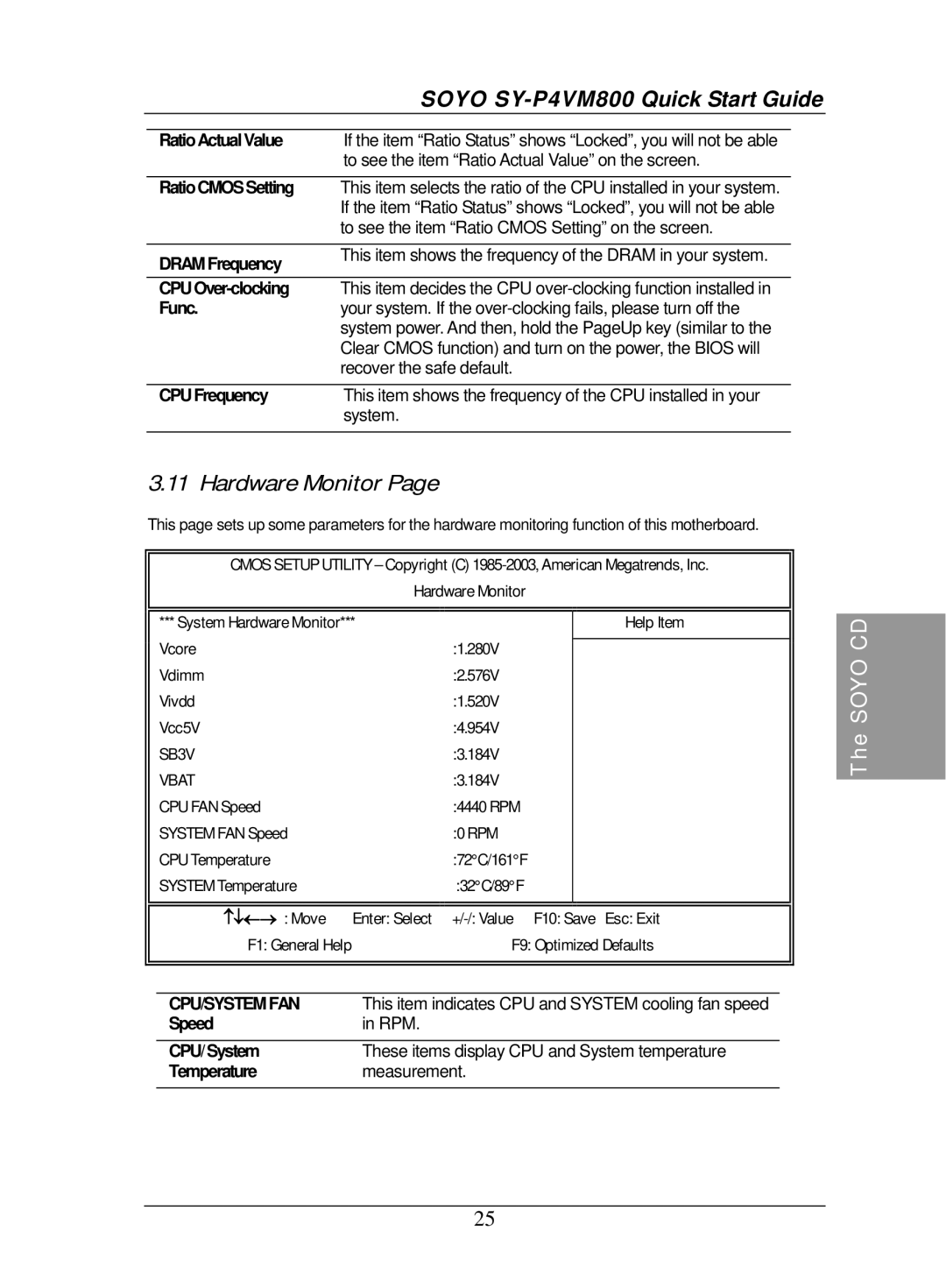 SOYO SY-P4VM800 quick start Hardware Monitor, RatioActualValue 