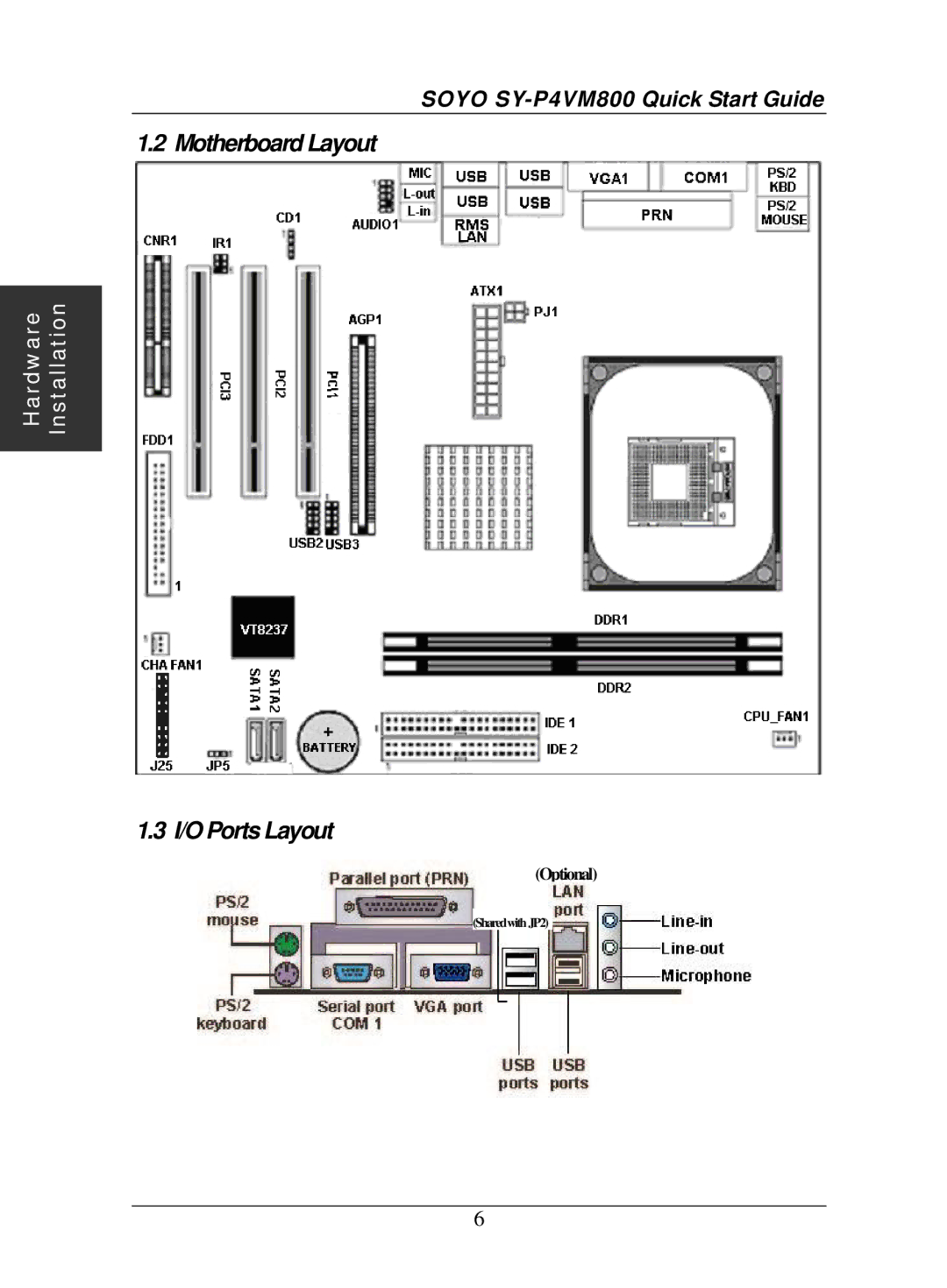 SOYO SY-P4VM800 quick start Motherboard Layout, I/O Ports Layout 