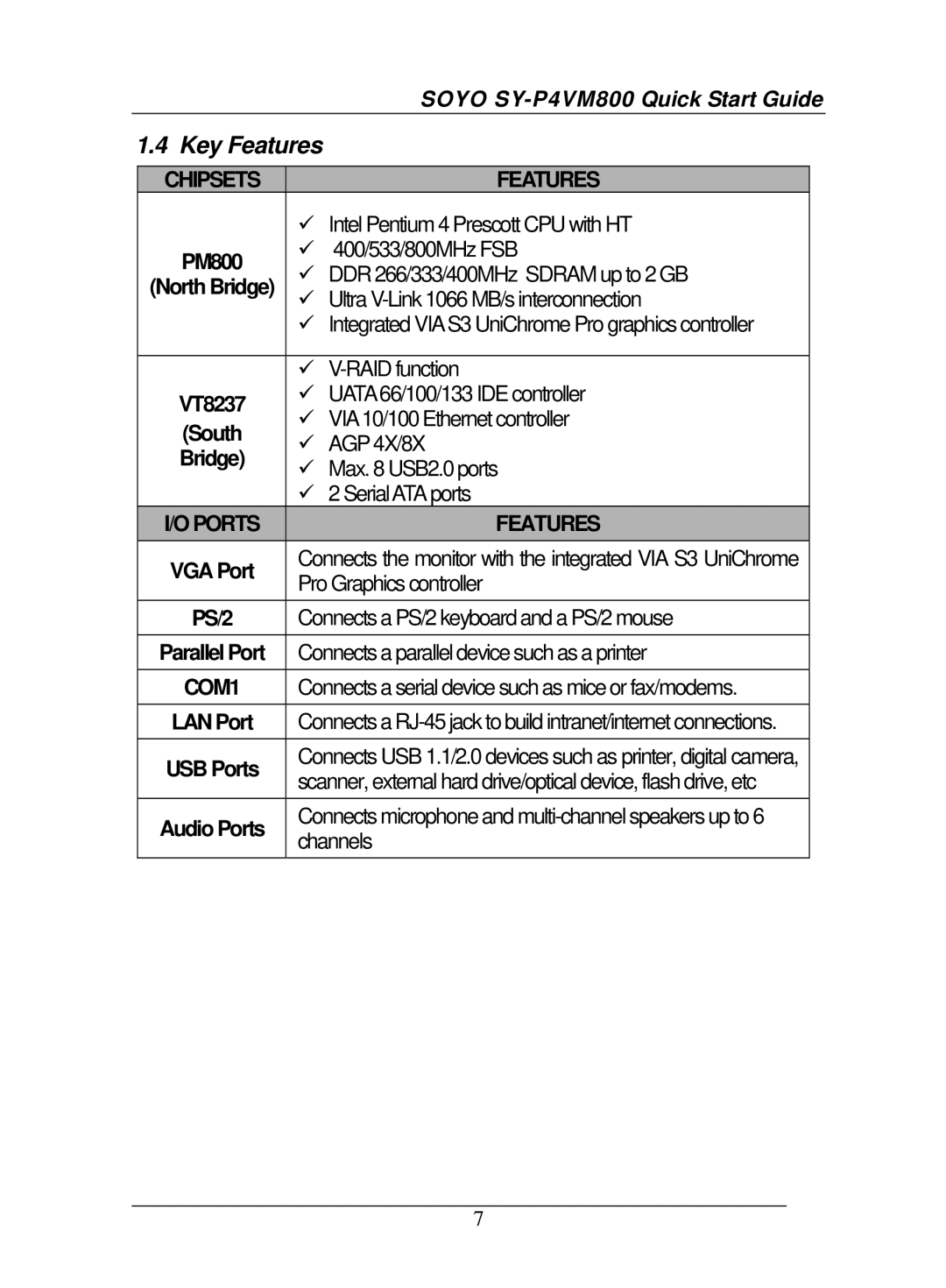 SOYO SY-P4VM800 quick start Key Features 