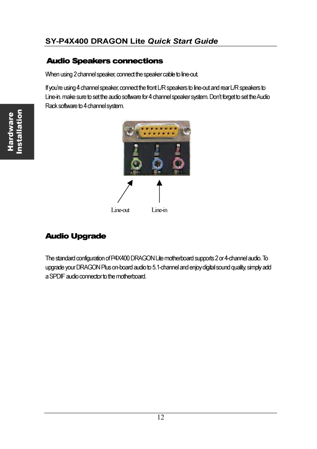 SOYO SY-P4X400 quick start Hardware 