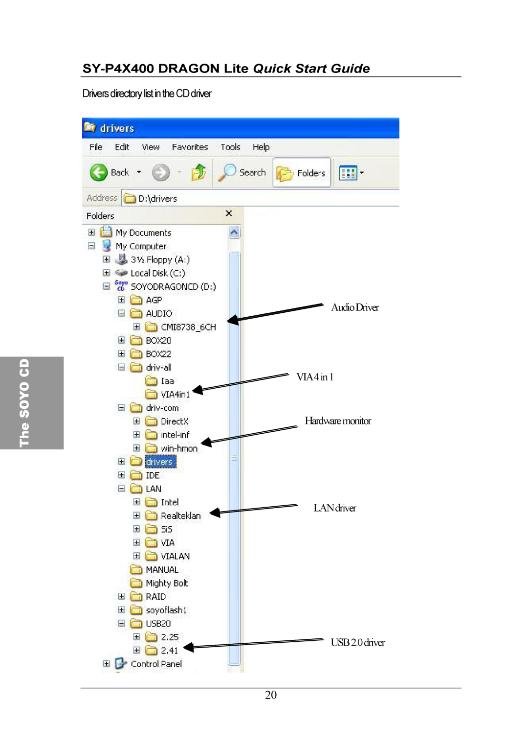SOYO SY-P4X400 quick start Drivers directory list in the CD driver 