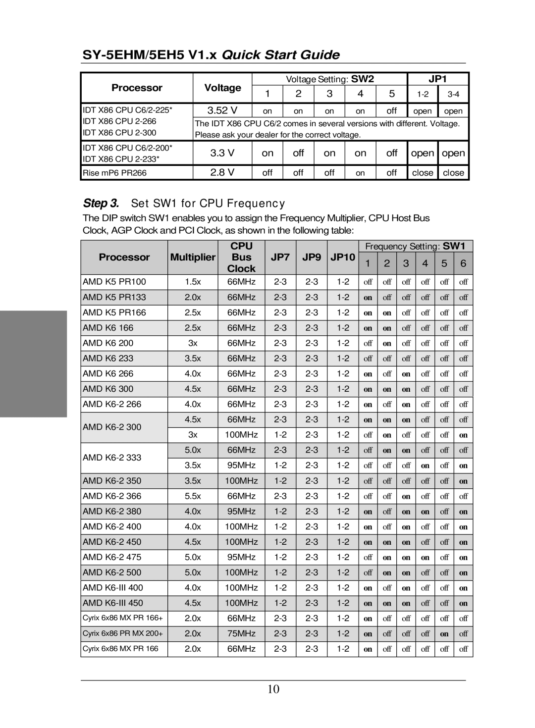 SOYO V1.1, V1.0 quick start Set SW1 for CPU Frequency, JP7 JP9 