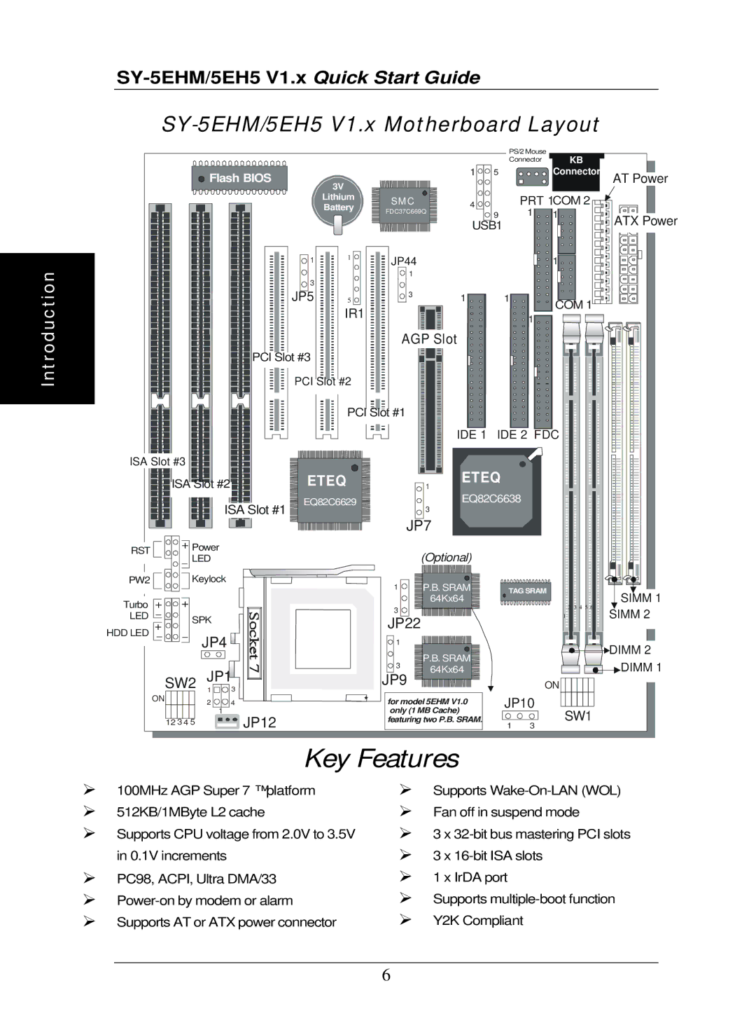 SOYO V1.1, V1.0 quick start Key Features 