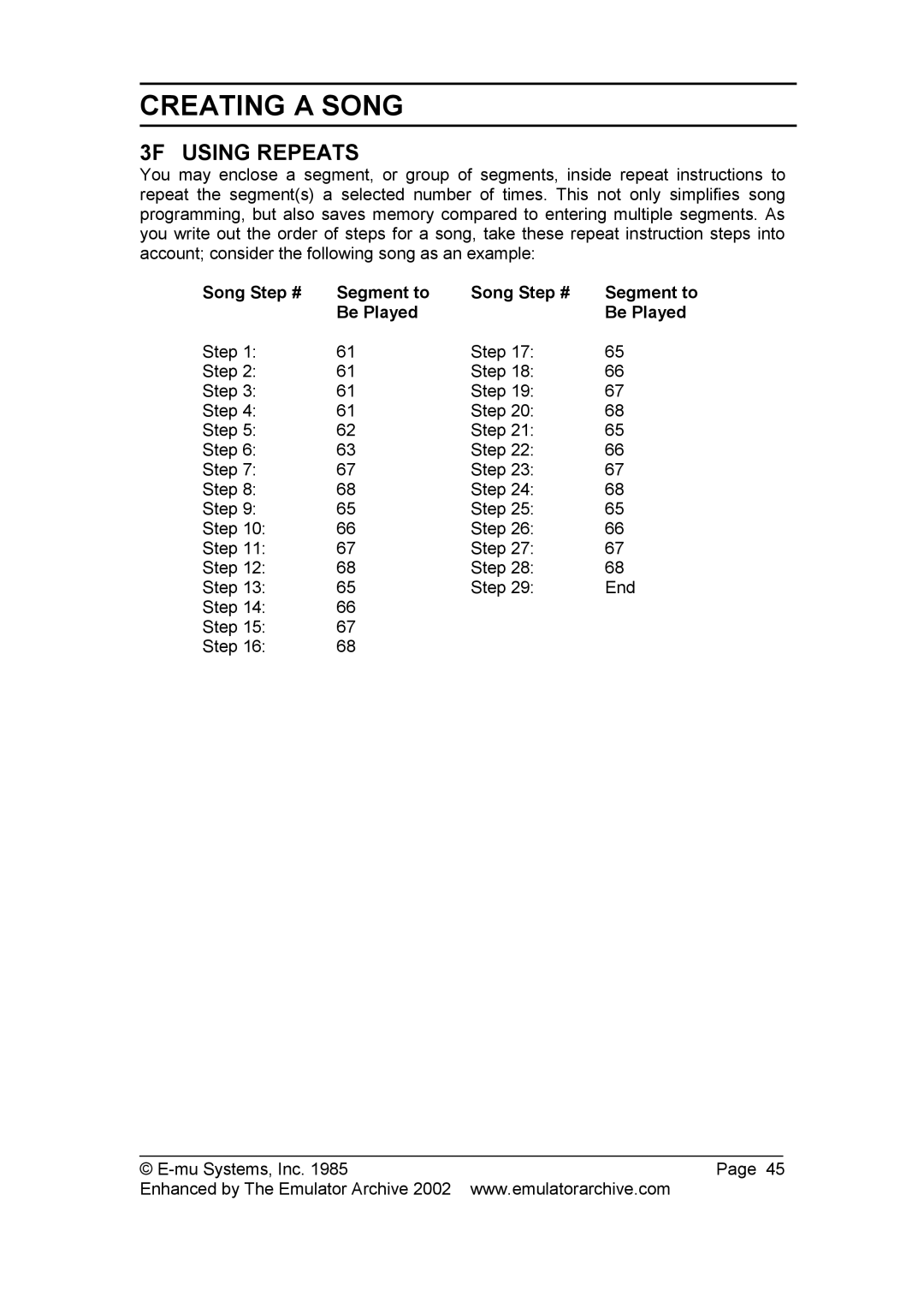 SP Studio Systems SP-12 manual 3F Using Repeats 