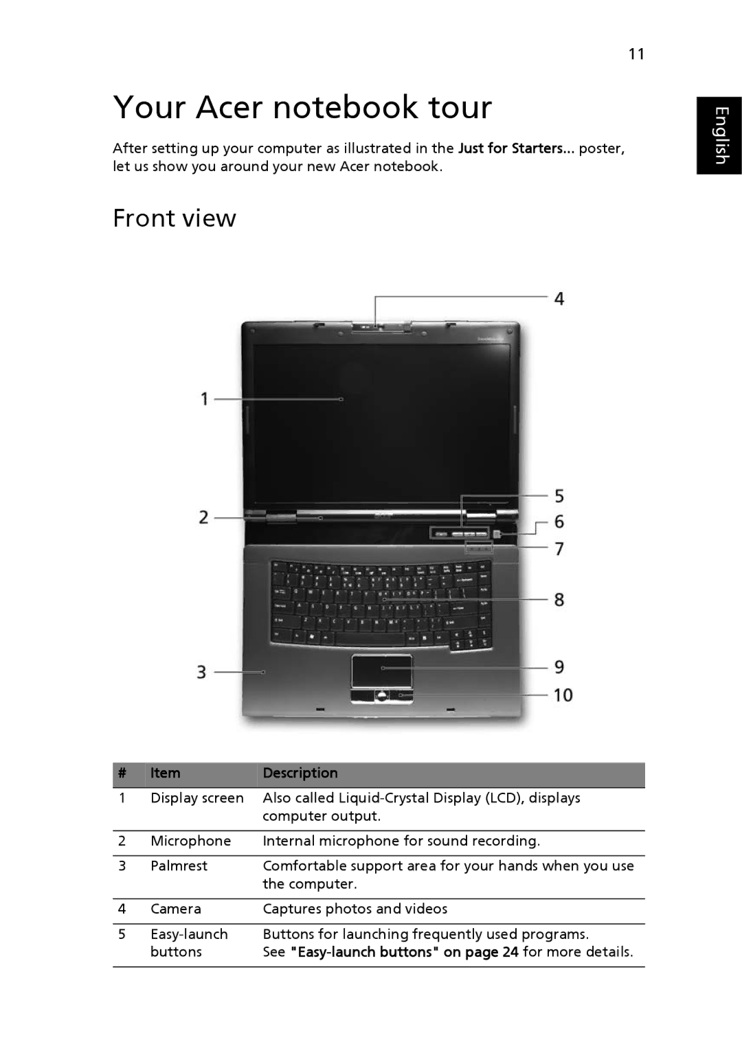 Space Bag 8200, 8210 manual Your Acer notebook tour, Front view, Description 